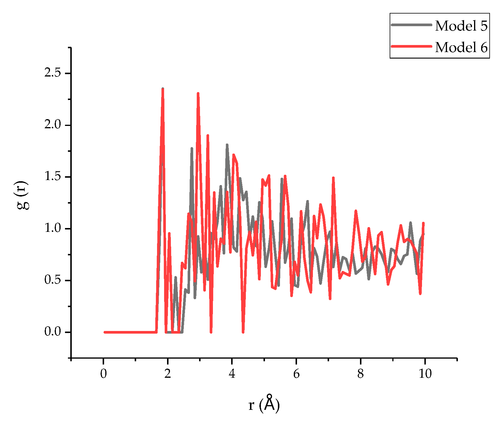 Polymers 13 01683 g013 Polymers 13 01683 g013