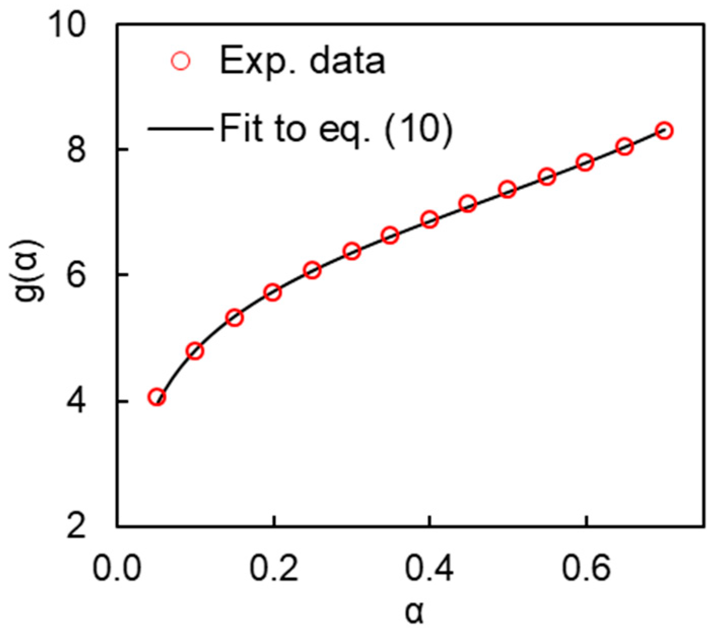 Polymers 13 01686 g008