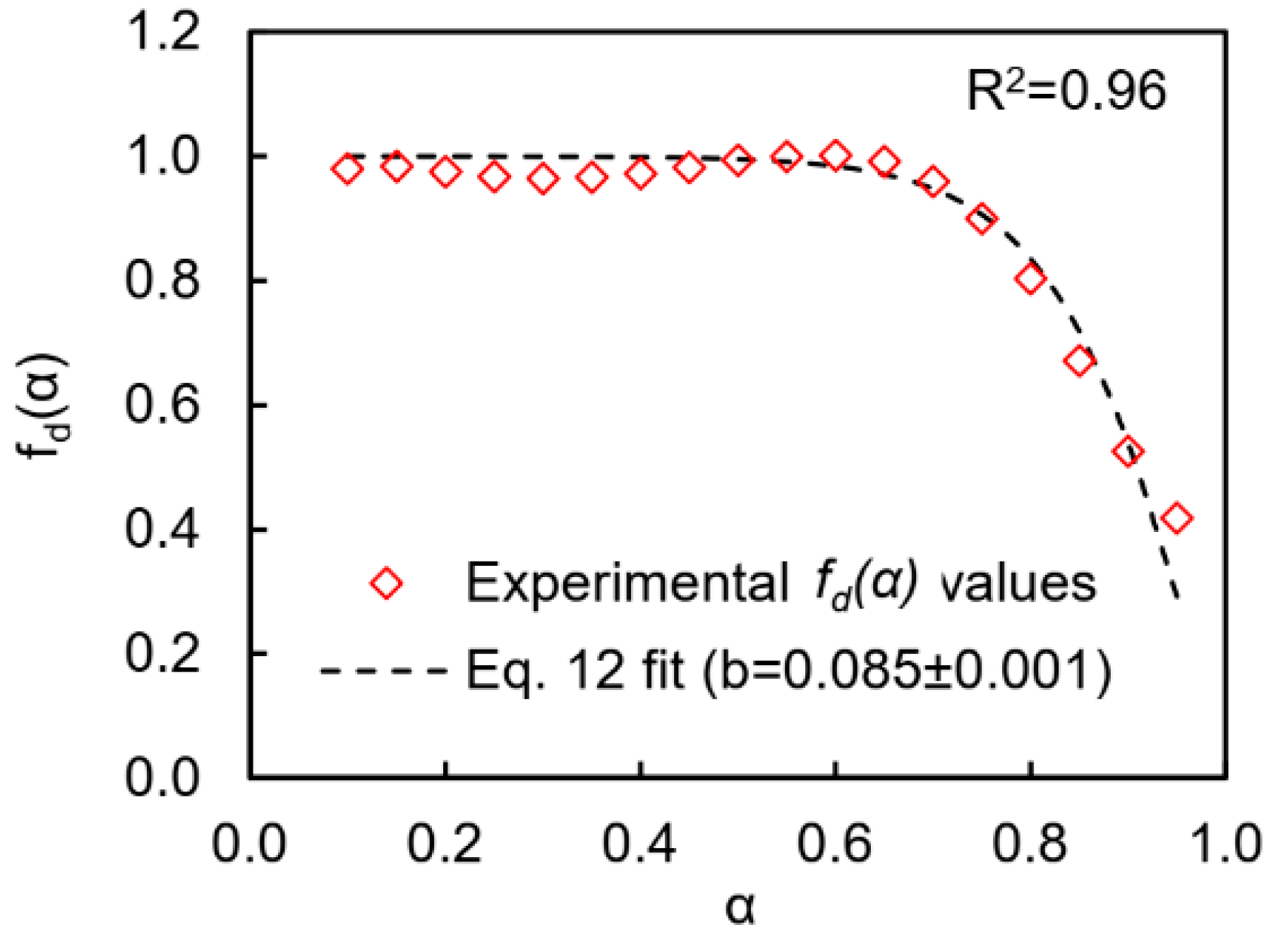 Polymers 13 01686 g009