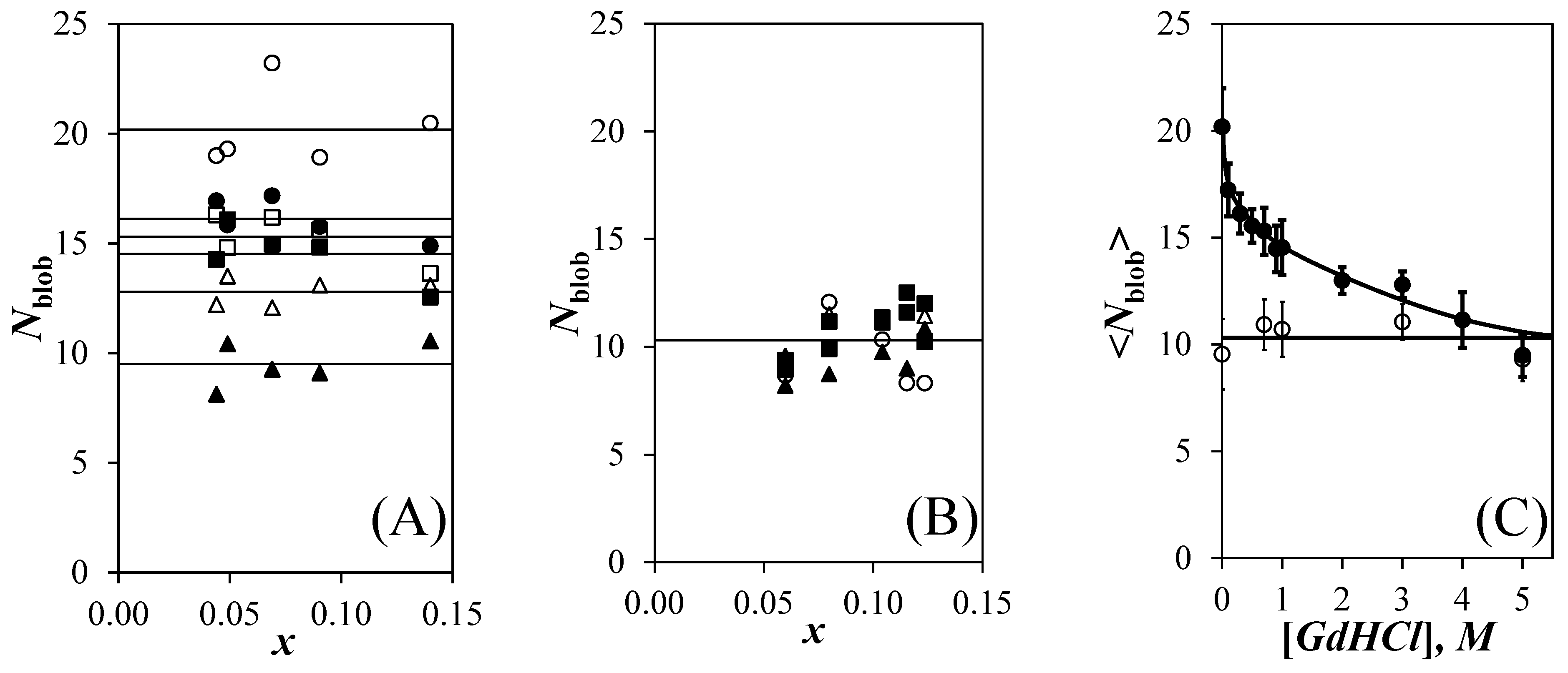 Polymers 13 01690 g004 Polymers 13 01690 g004