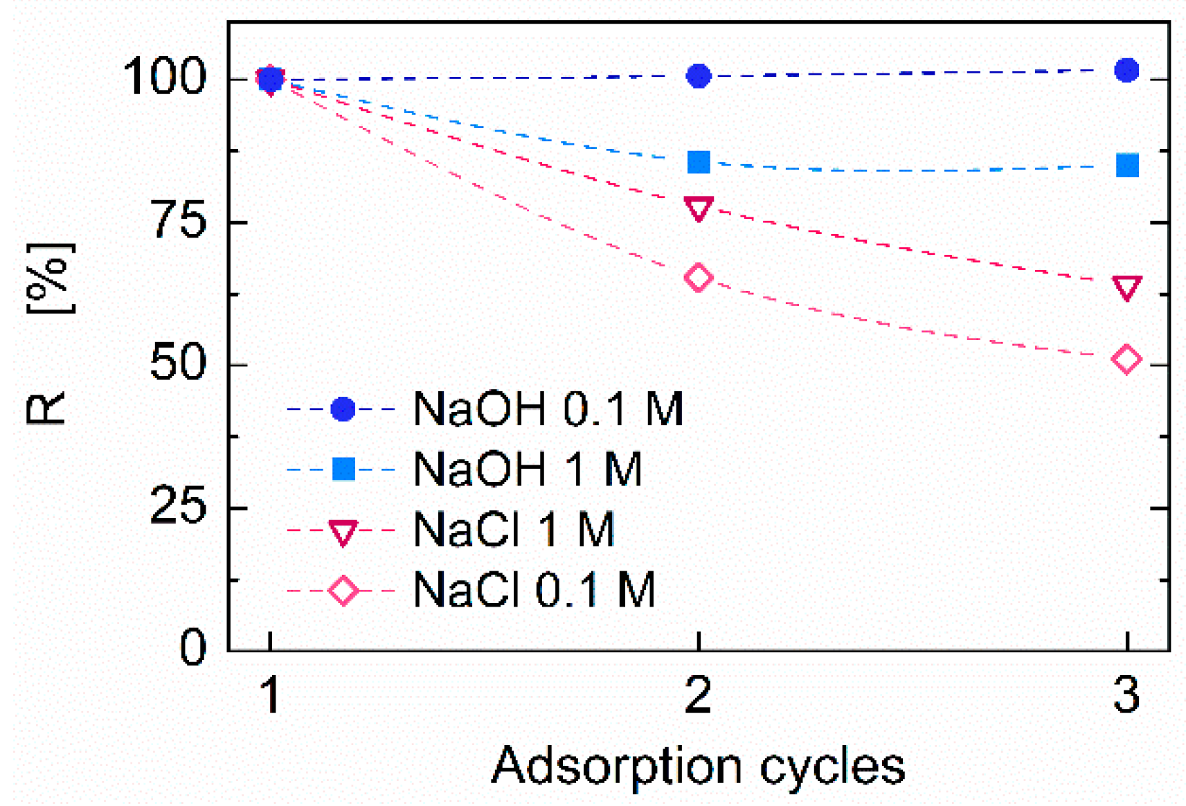 Polymers 13 01691 g006 Polymers 13 01691 g006