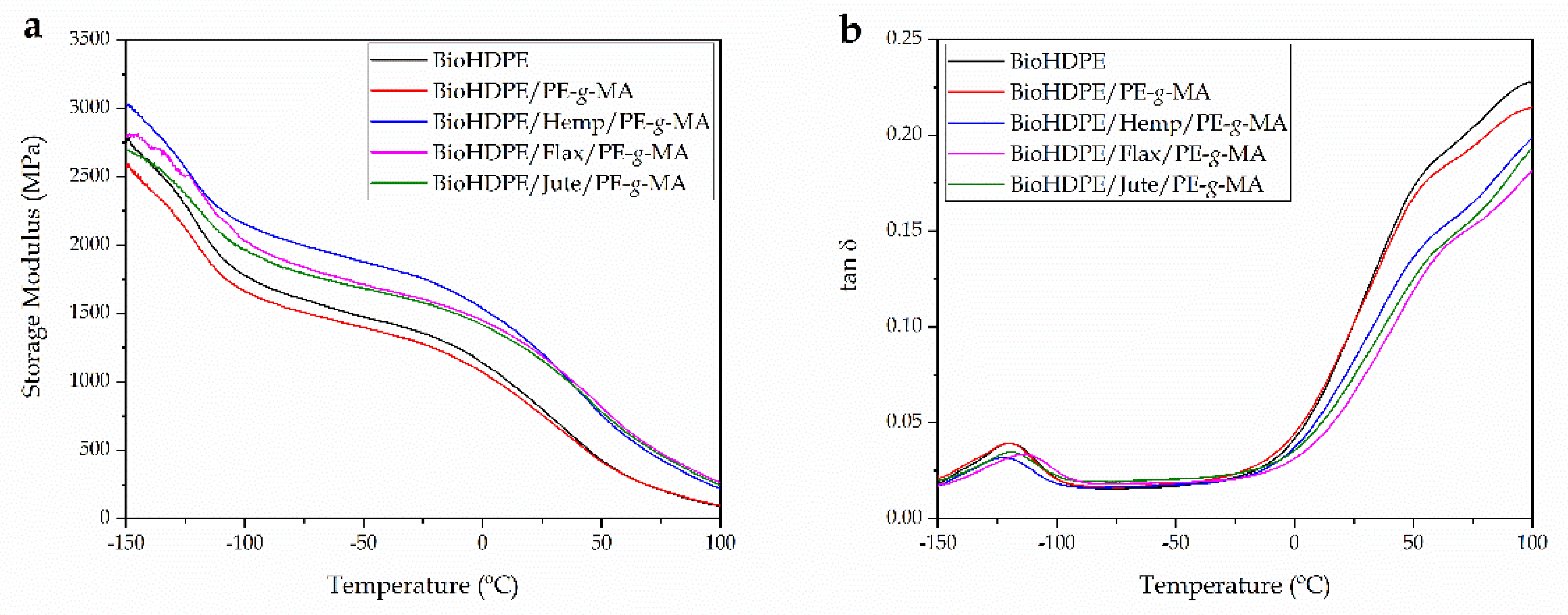 Polymers 13 01692 g007 Polymers 13 01692 g007