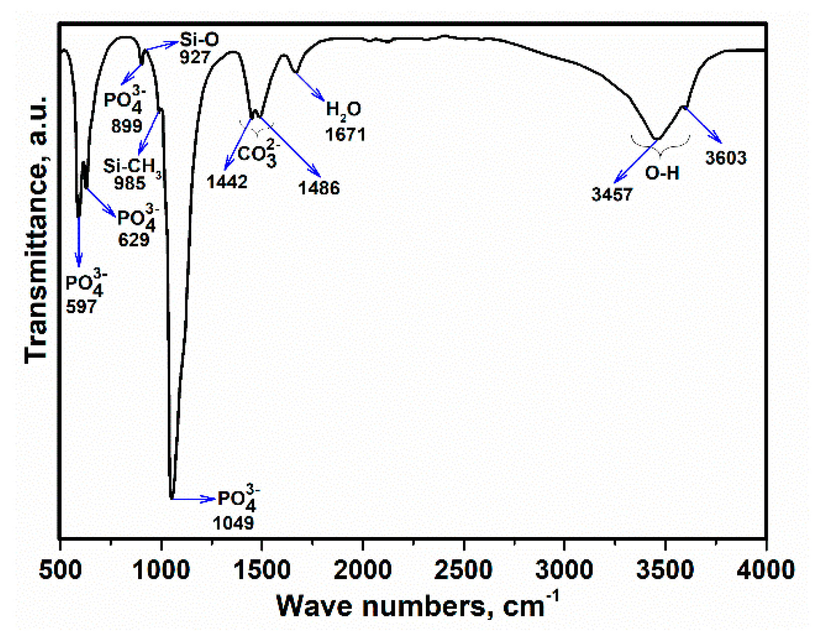 Polymers 13 01695 g008