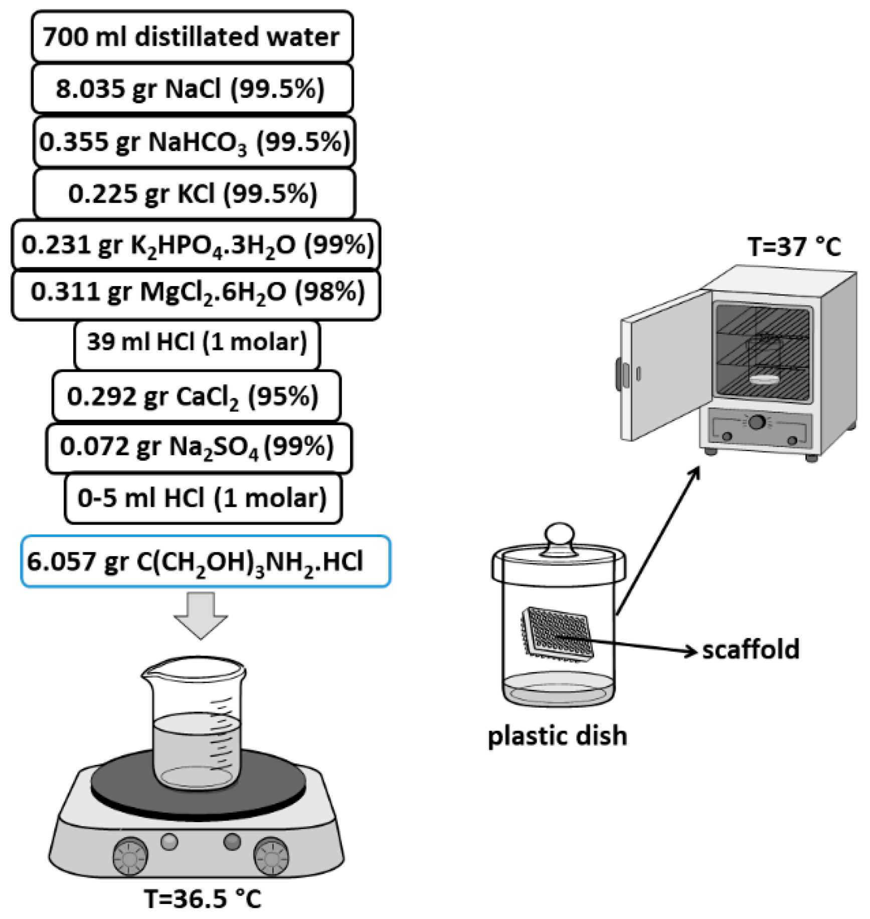 Polymers 13 01695 g013