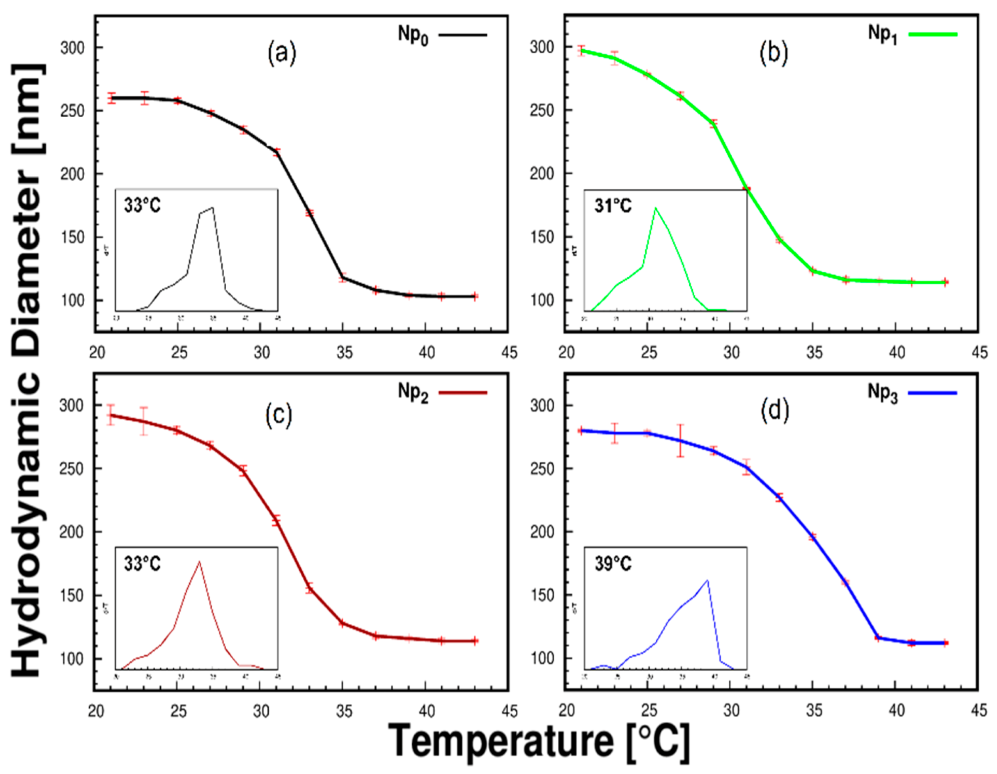 Polymers 13 01704 g002 Polymers 13 01704 g002
