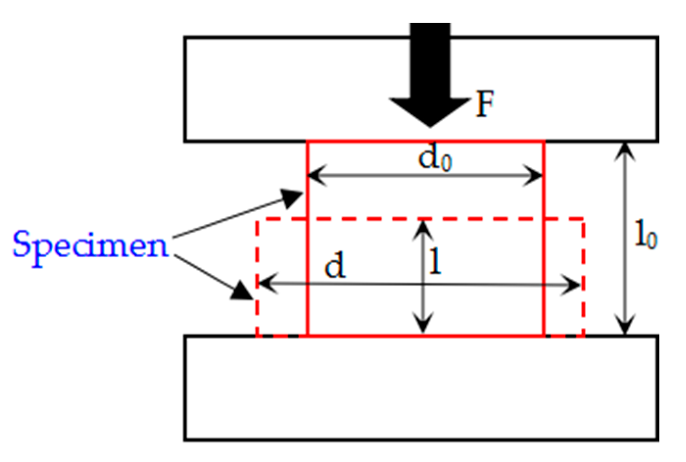 Polymers 13 01705 g005