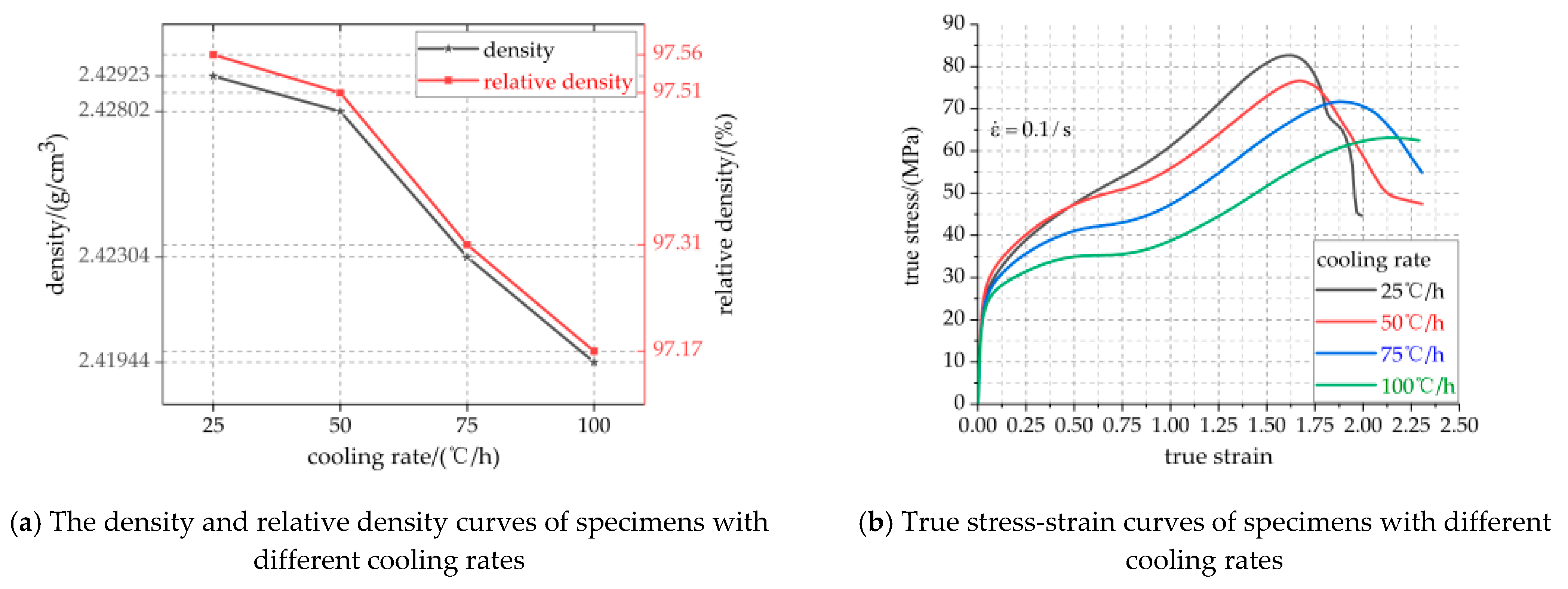Polymers 13 01705 g006a
