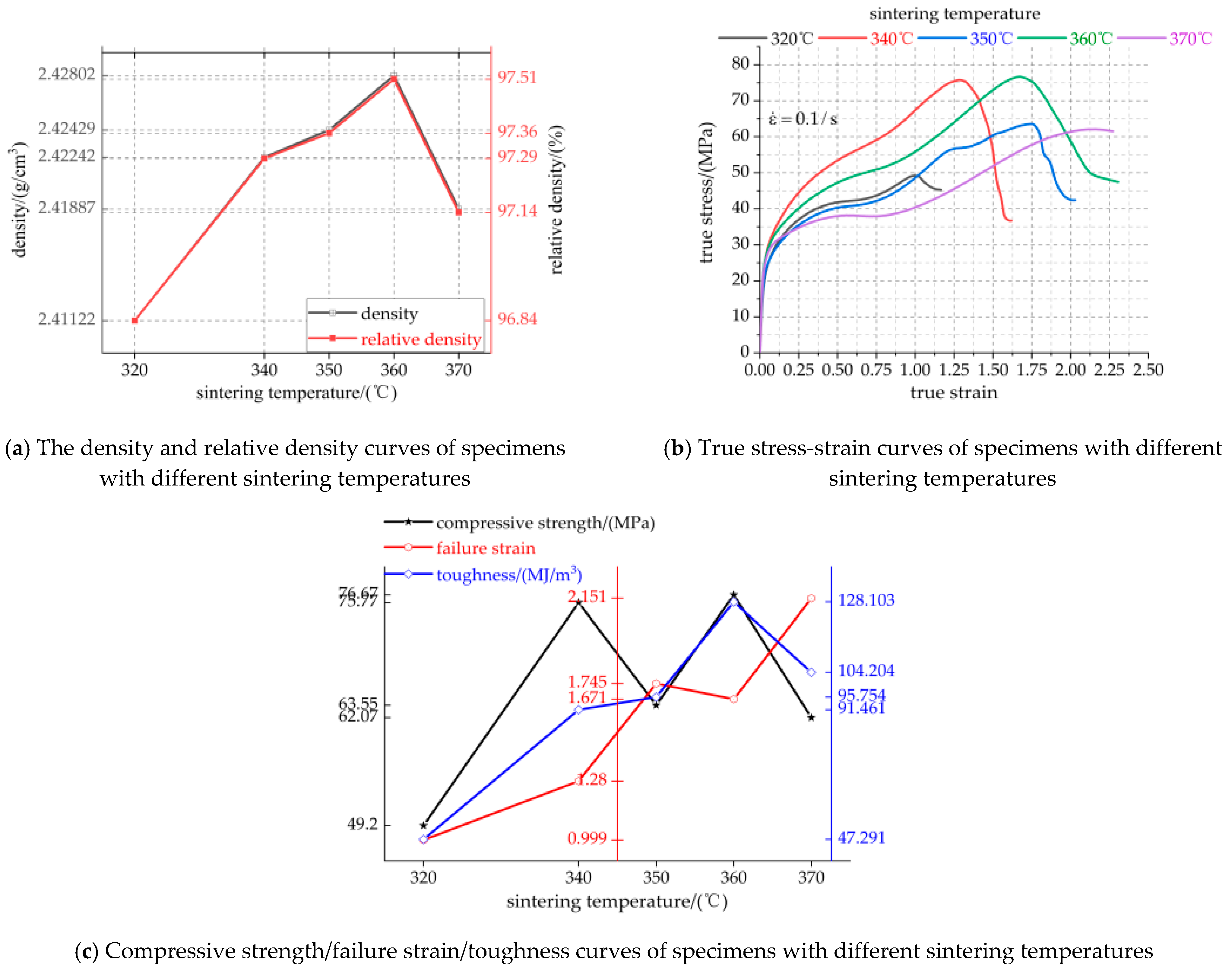 Polymers 13 01705 g008