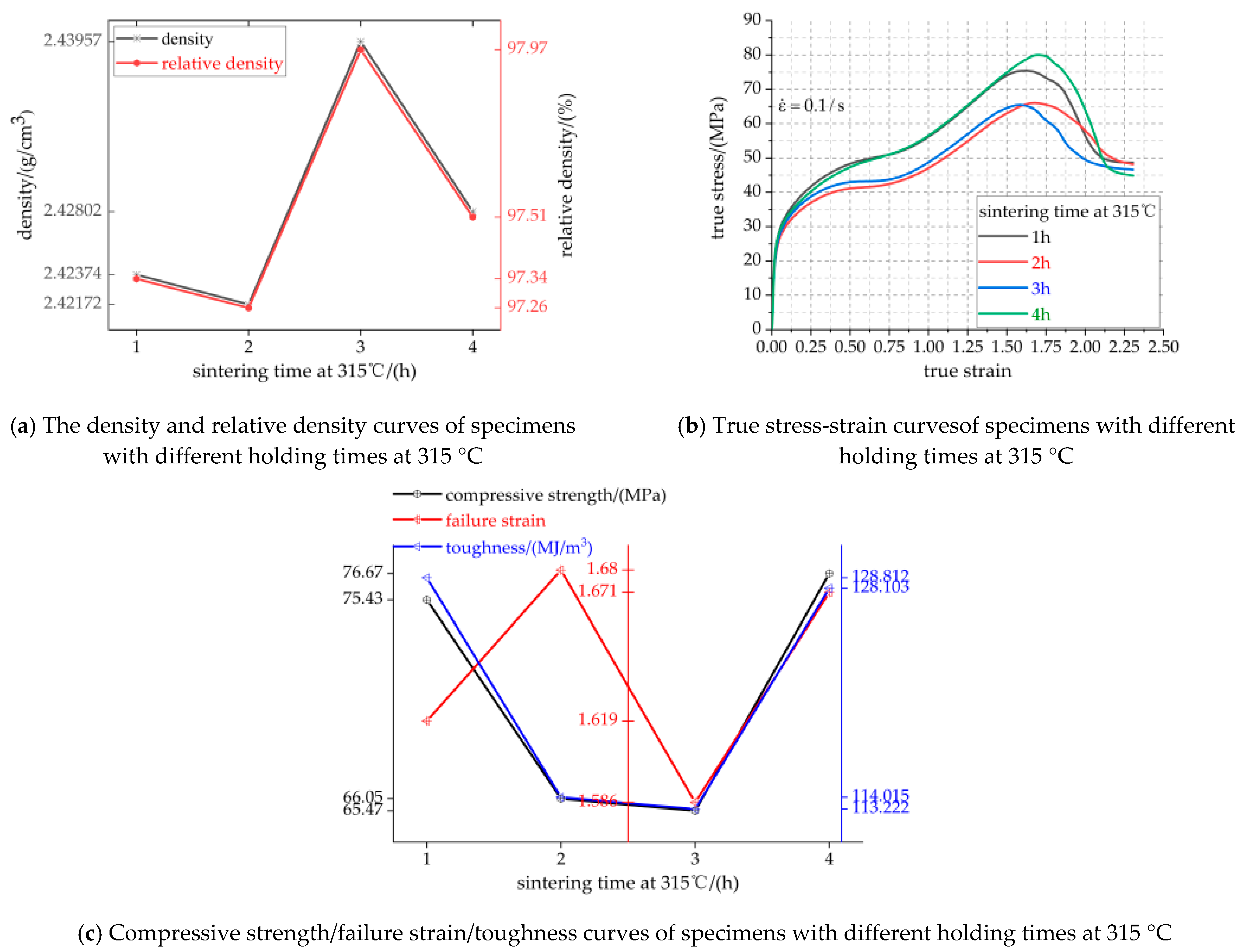 Polymers 13 01705 g012