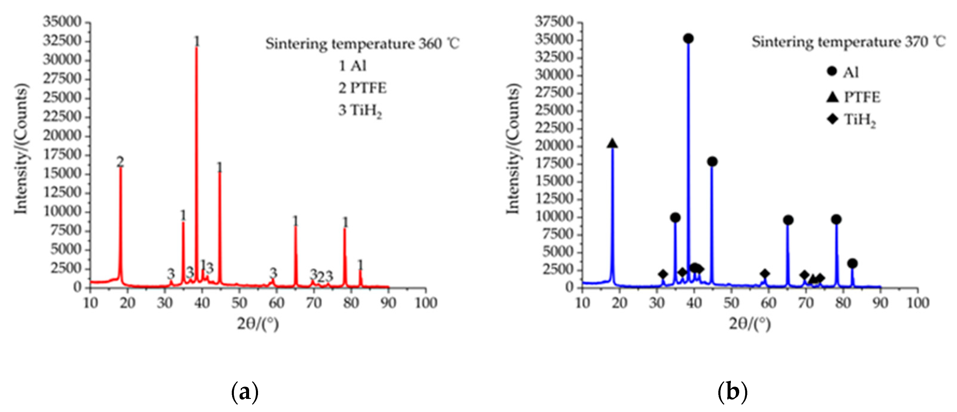 Polymers 13 01705 g014