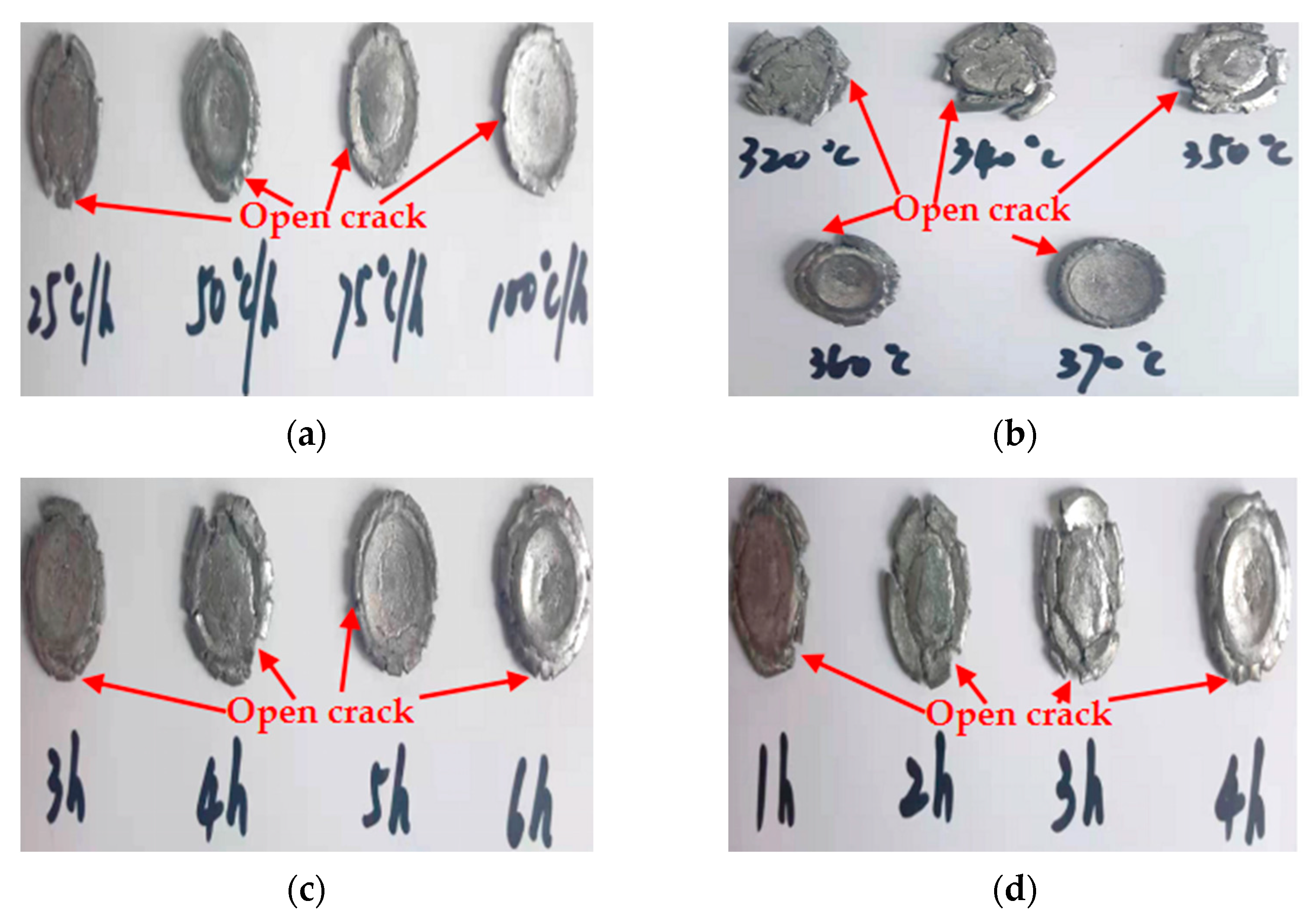 Polymers 13 01705 g015