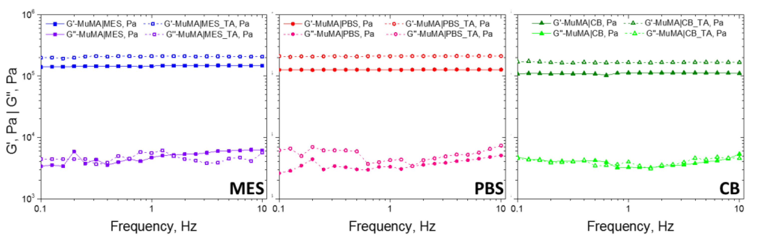 Polymers 13 01706 g004 Polymers 13 01706 g004