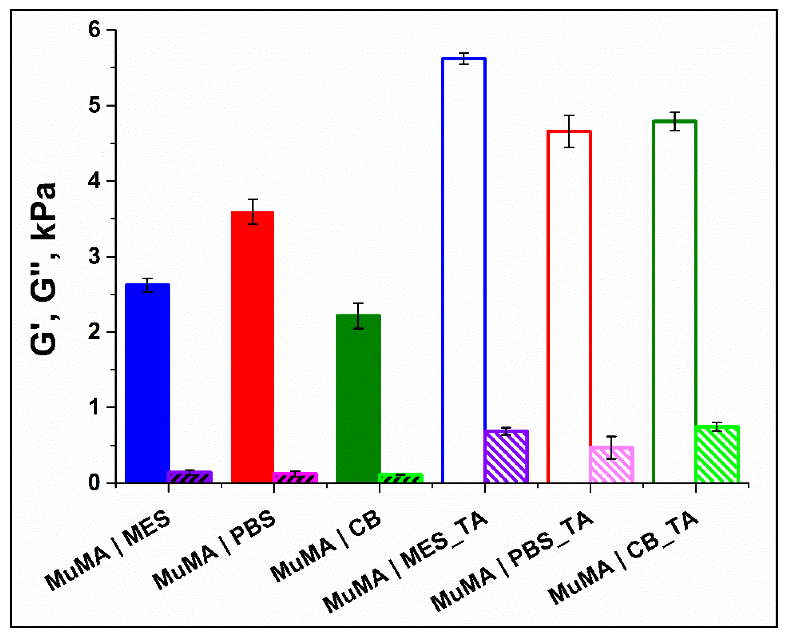 Polymers 13 01706 g005 Polymers 13 01706 g005