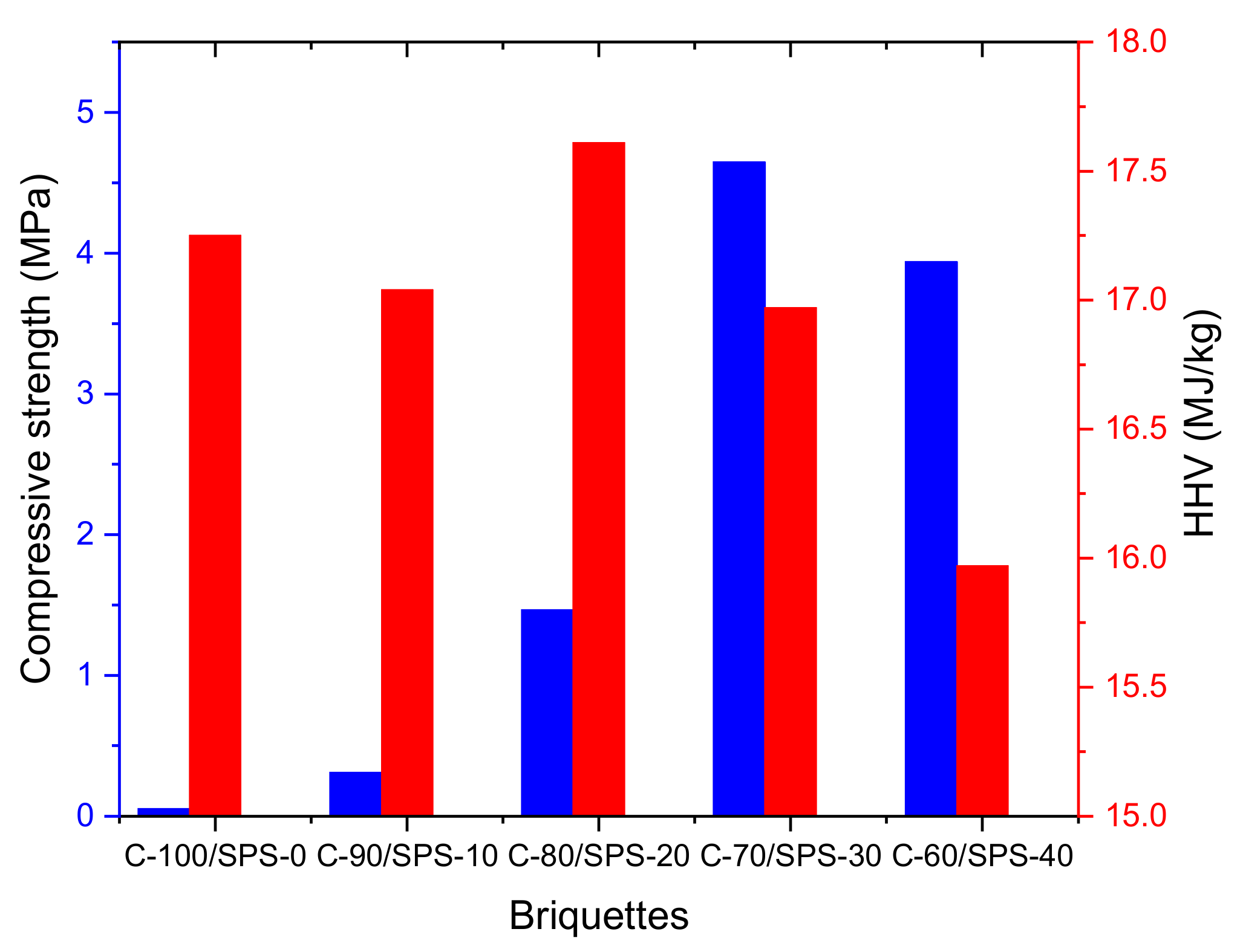 Polymers 13 01707 g011