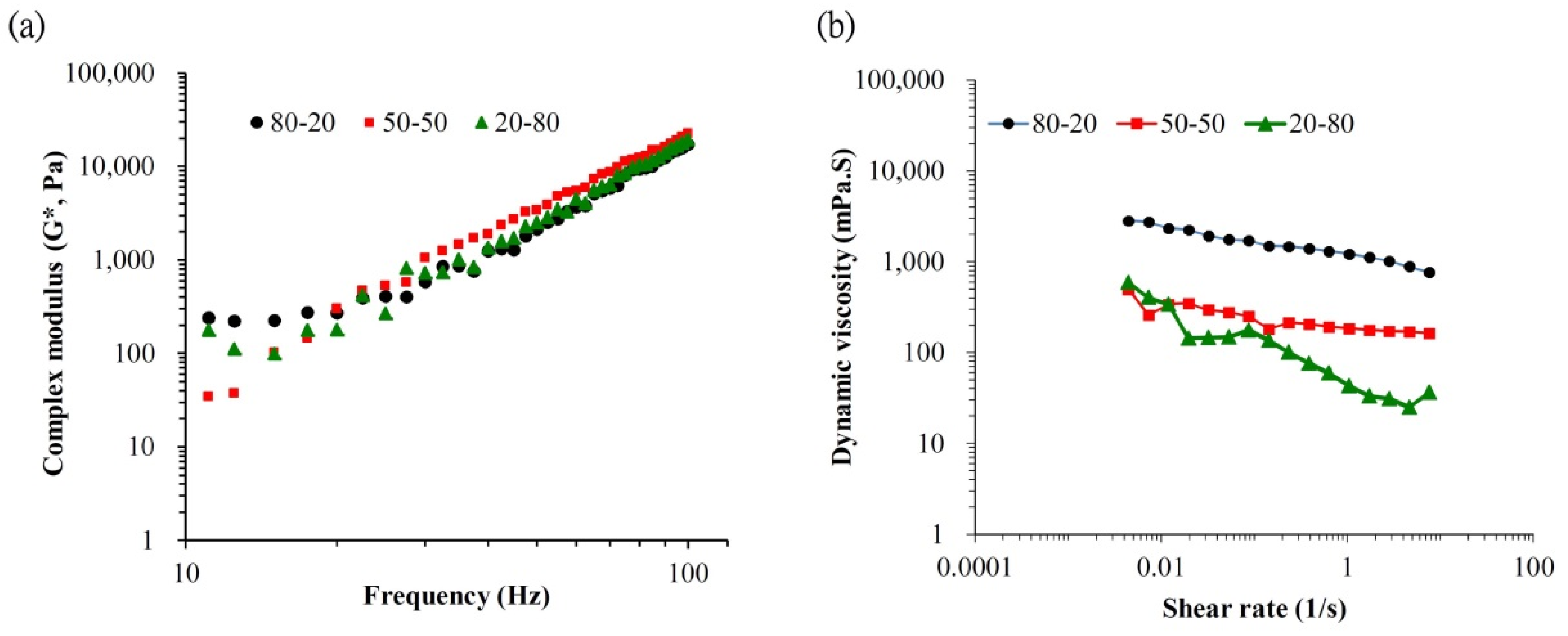 Polymers 13 01708 g003 Polymers 13 01708 g003