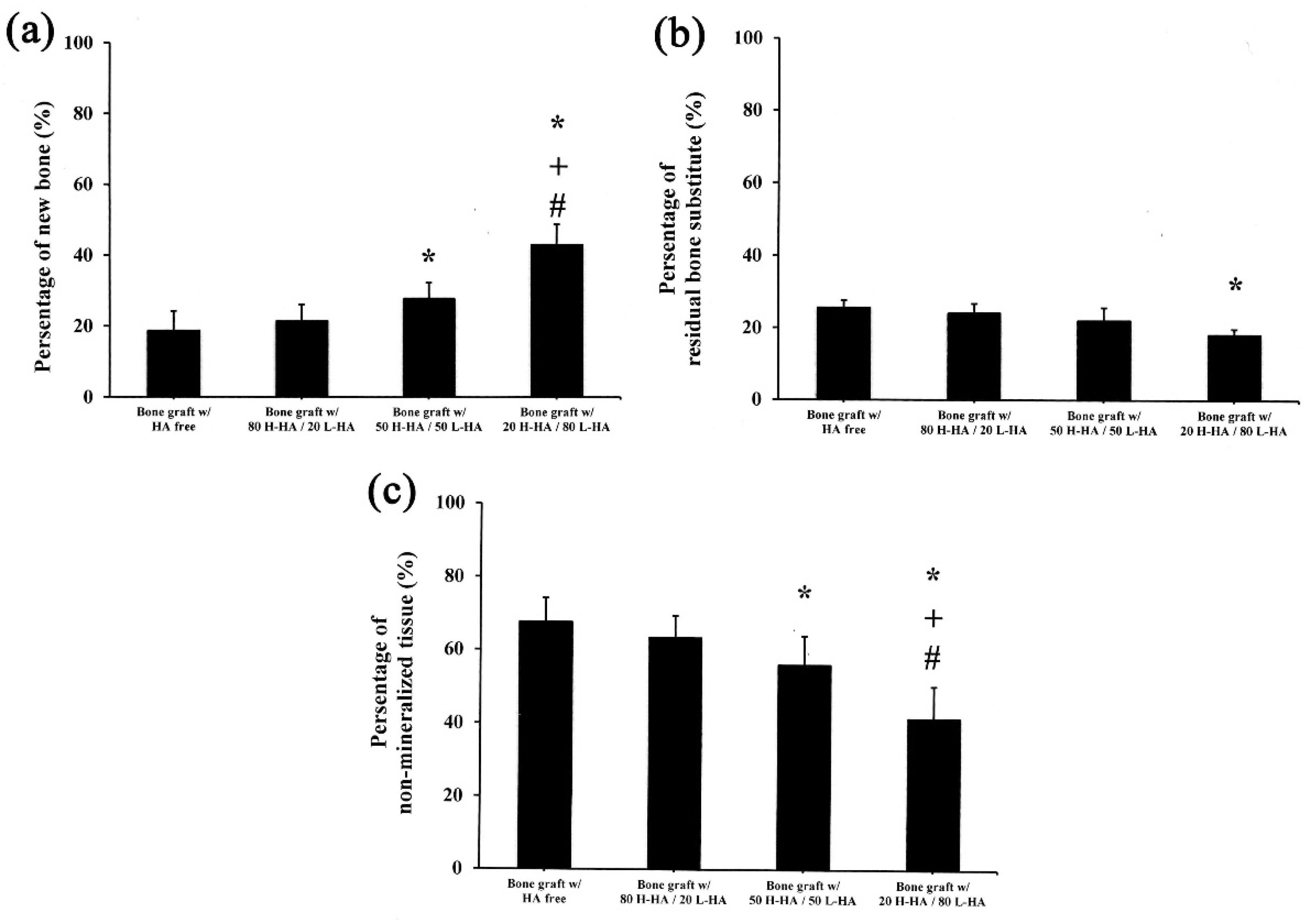 Polymers 13 01708 g005 Polymers 13 01708 g005