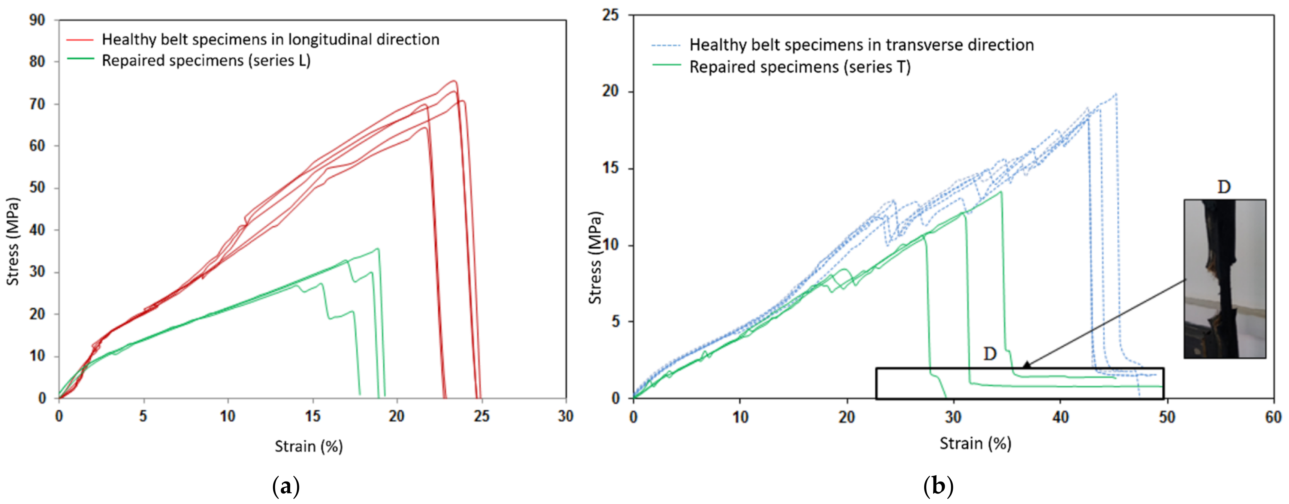 Polymers 13 01710 g011 550
