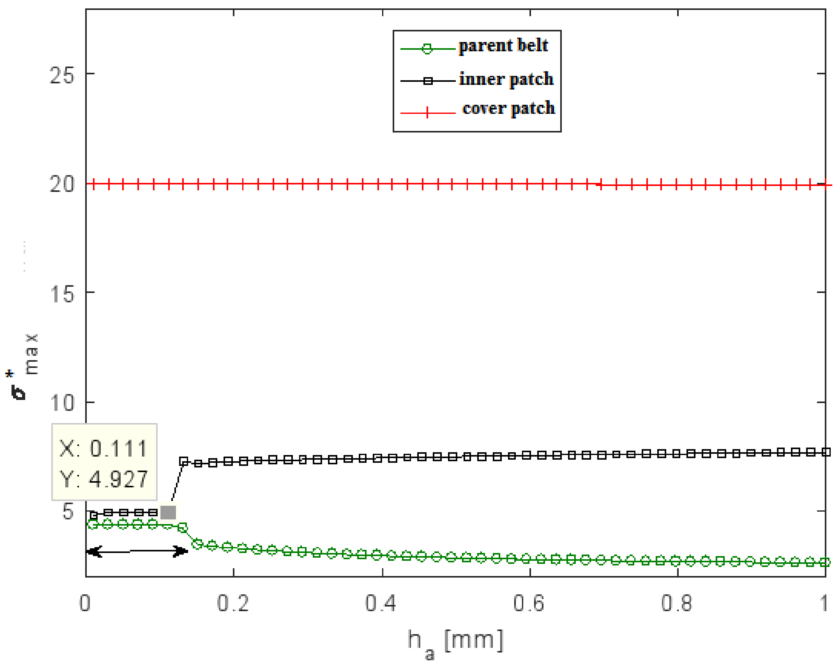 Polymers 13 01710 g017 550