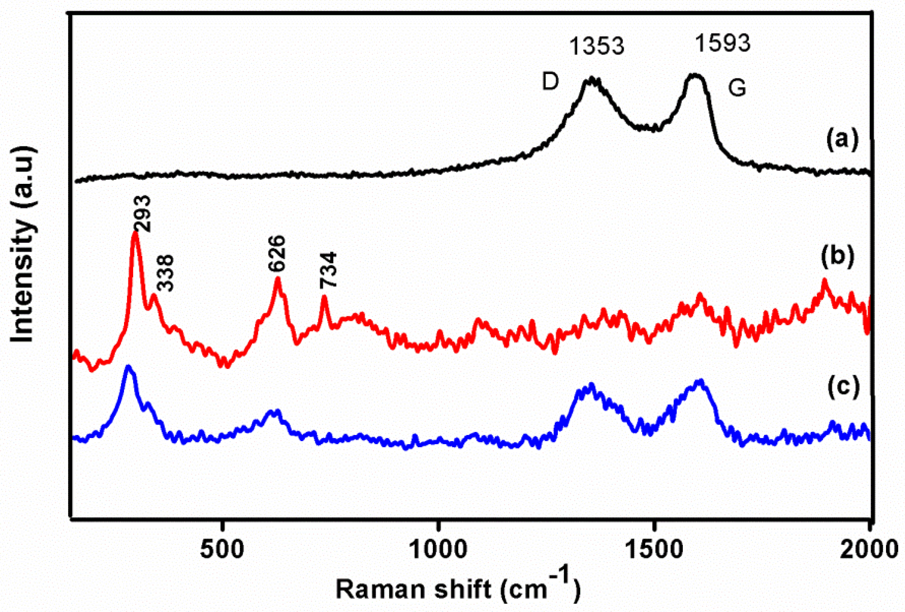 Polymers 13 01712 g003