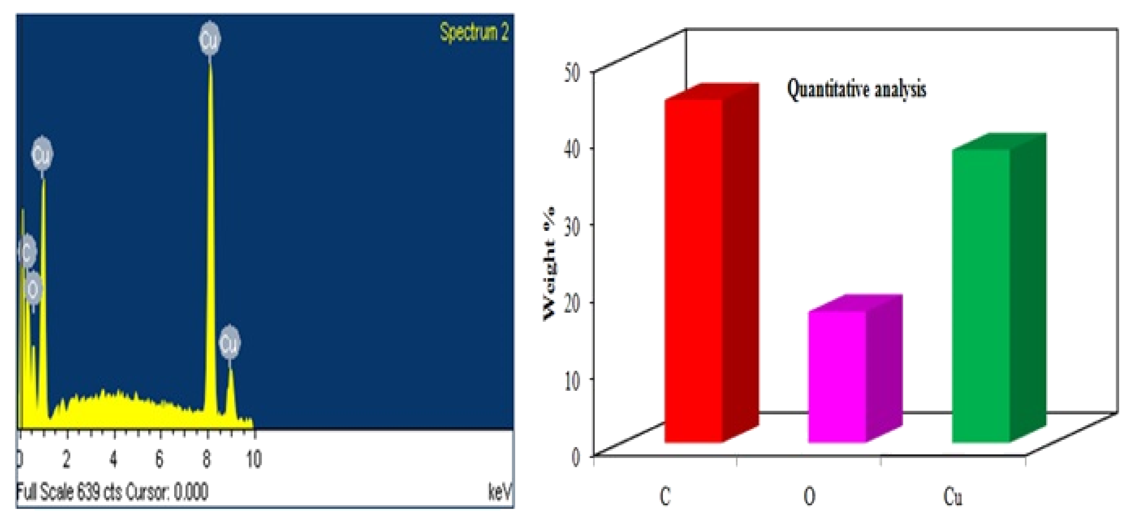 Polymers 13 01712 g007