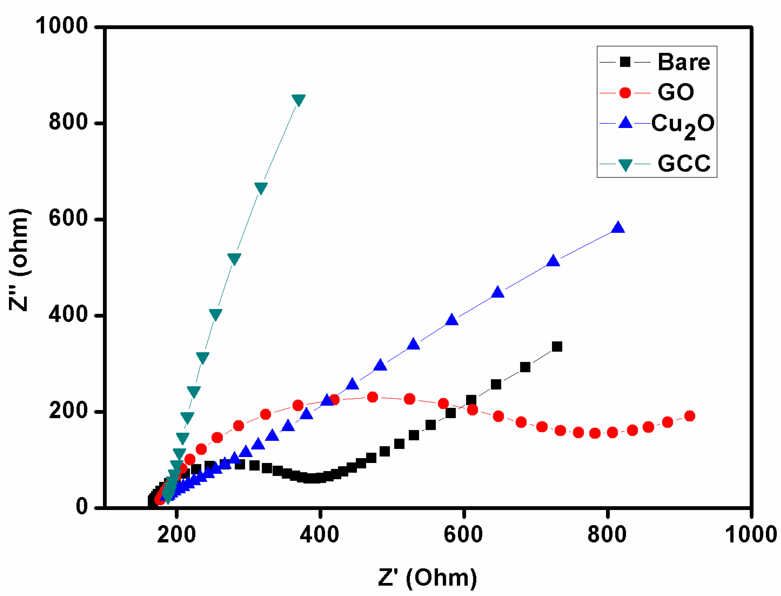 Polymers 13 01712 g009