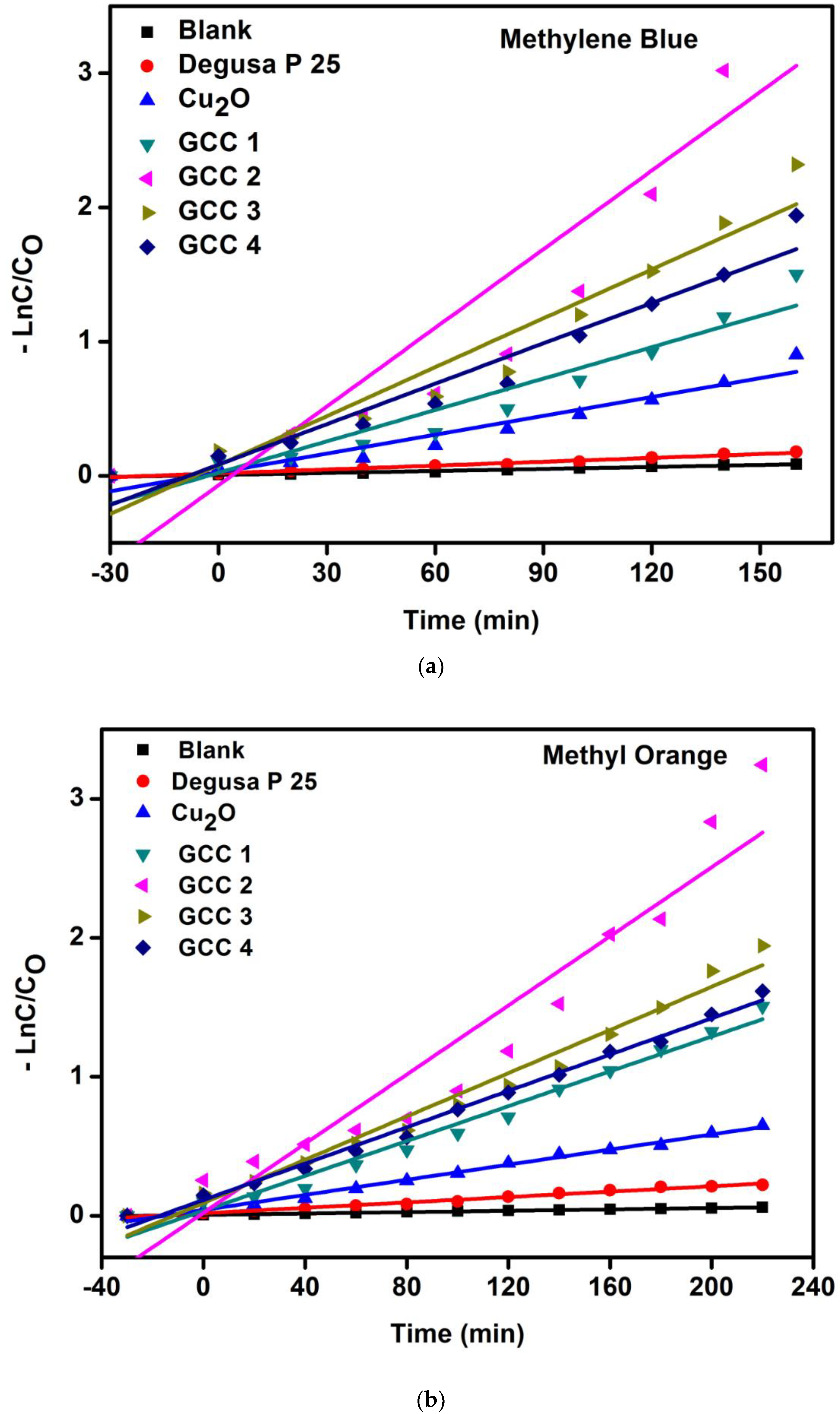 Polymers 13 01712 g012