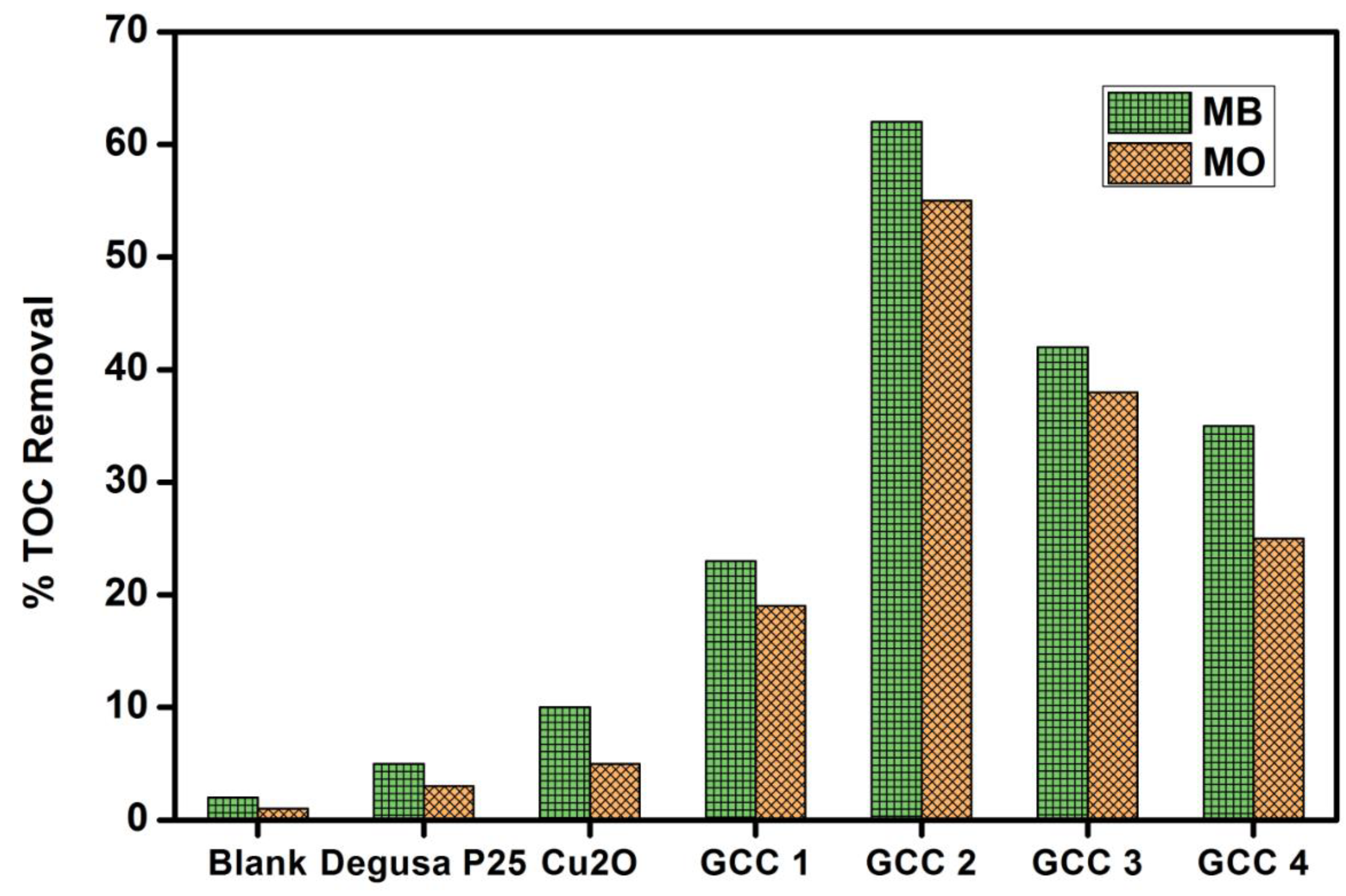 Polymers 13 01712 g013