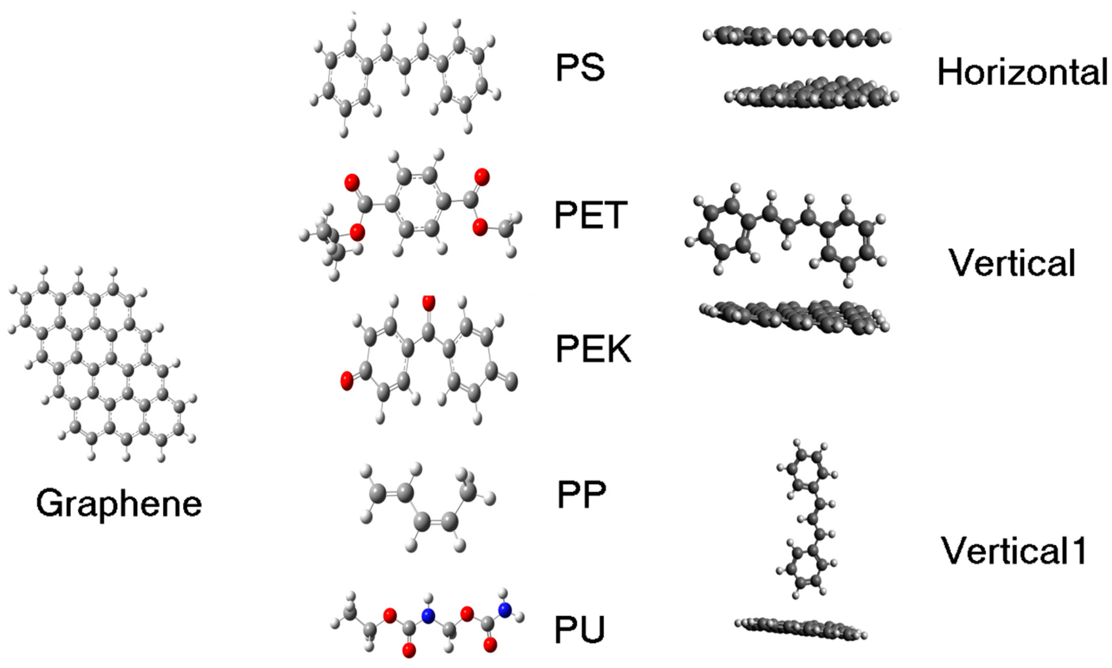 Polymers 13 01714 g001 Polymers 13 01714 g001