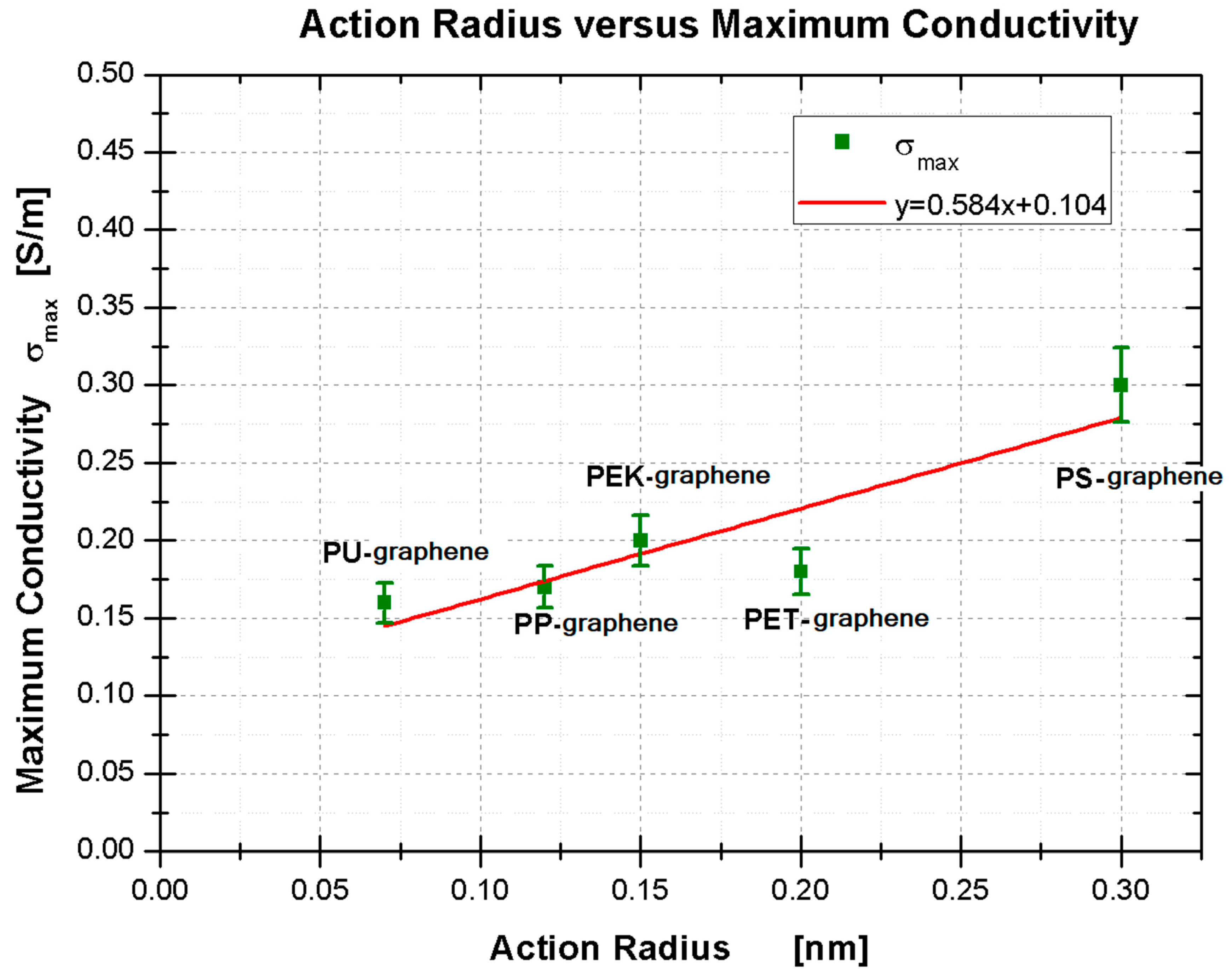 Polymers 13 01714 g005 Polymers 13 01714 g005