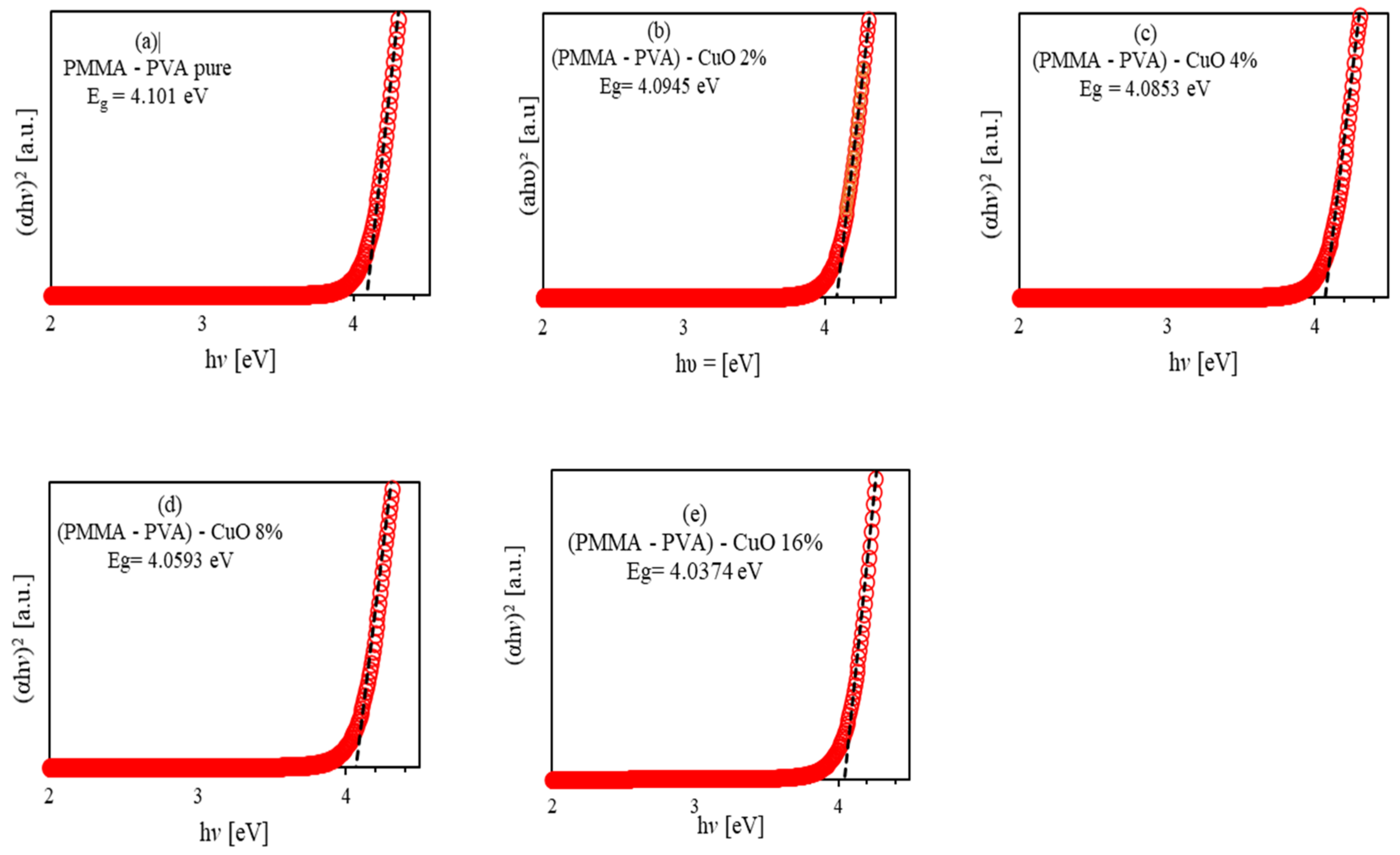 Polymers 13 01715 g008