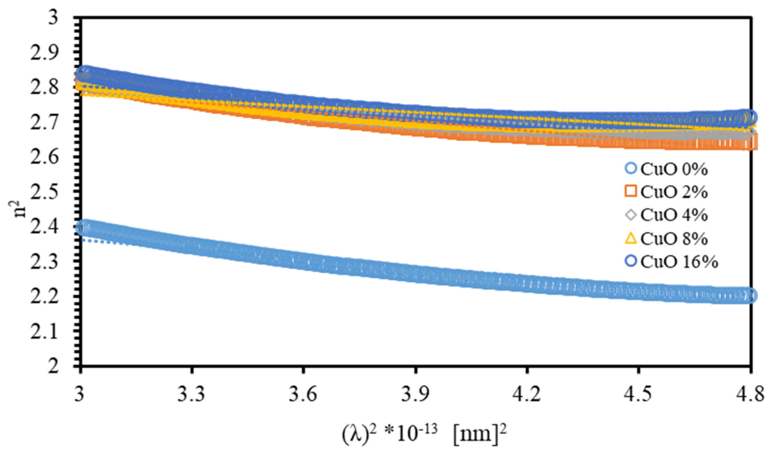 Polymers 13 01715 g011