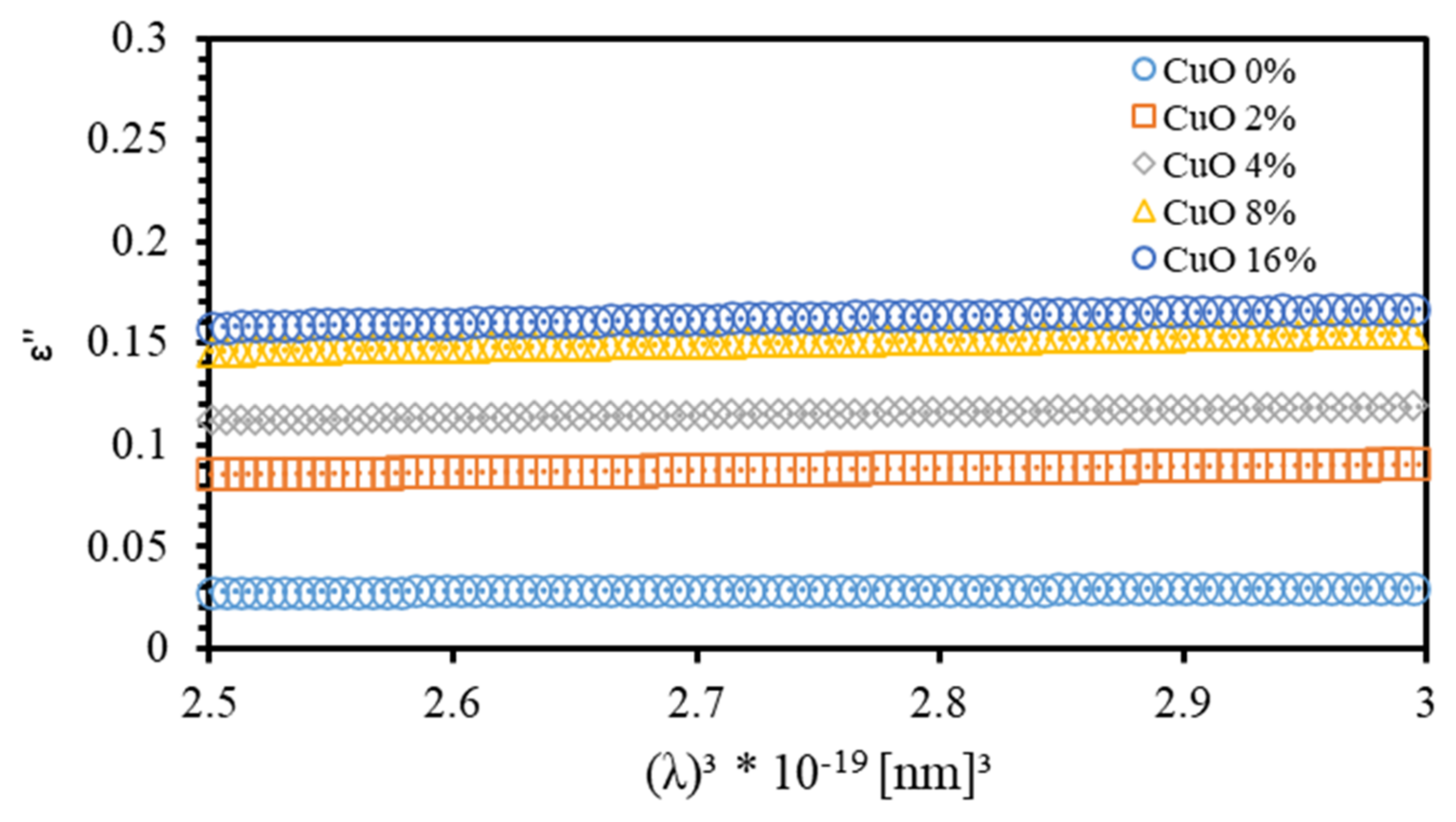 Polymers 13 01715 g012