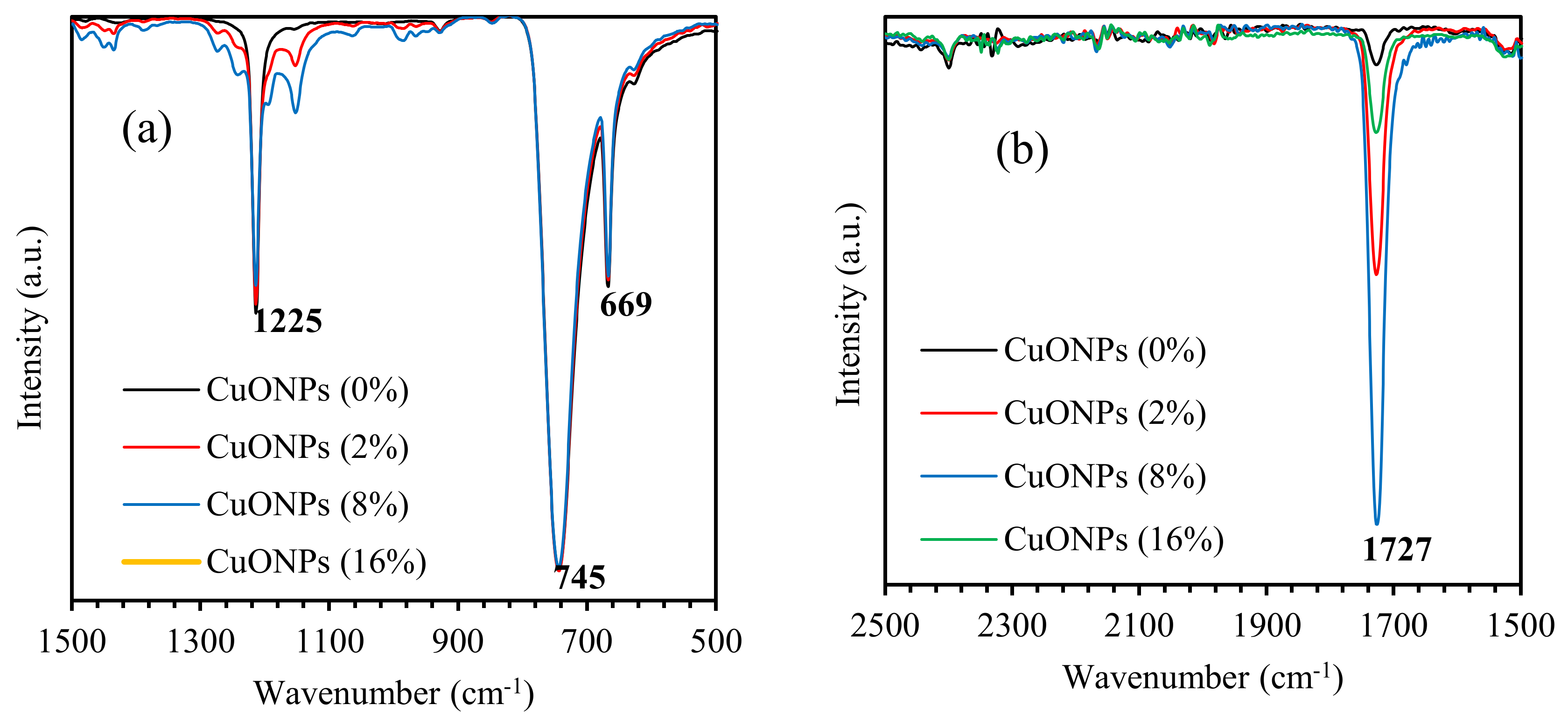 Polymers 13 01715 g014a