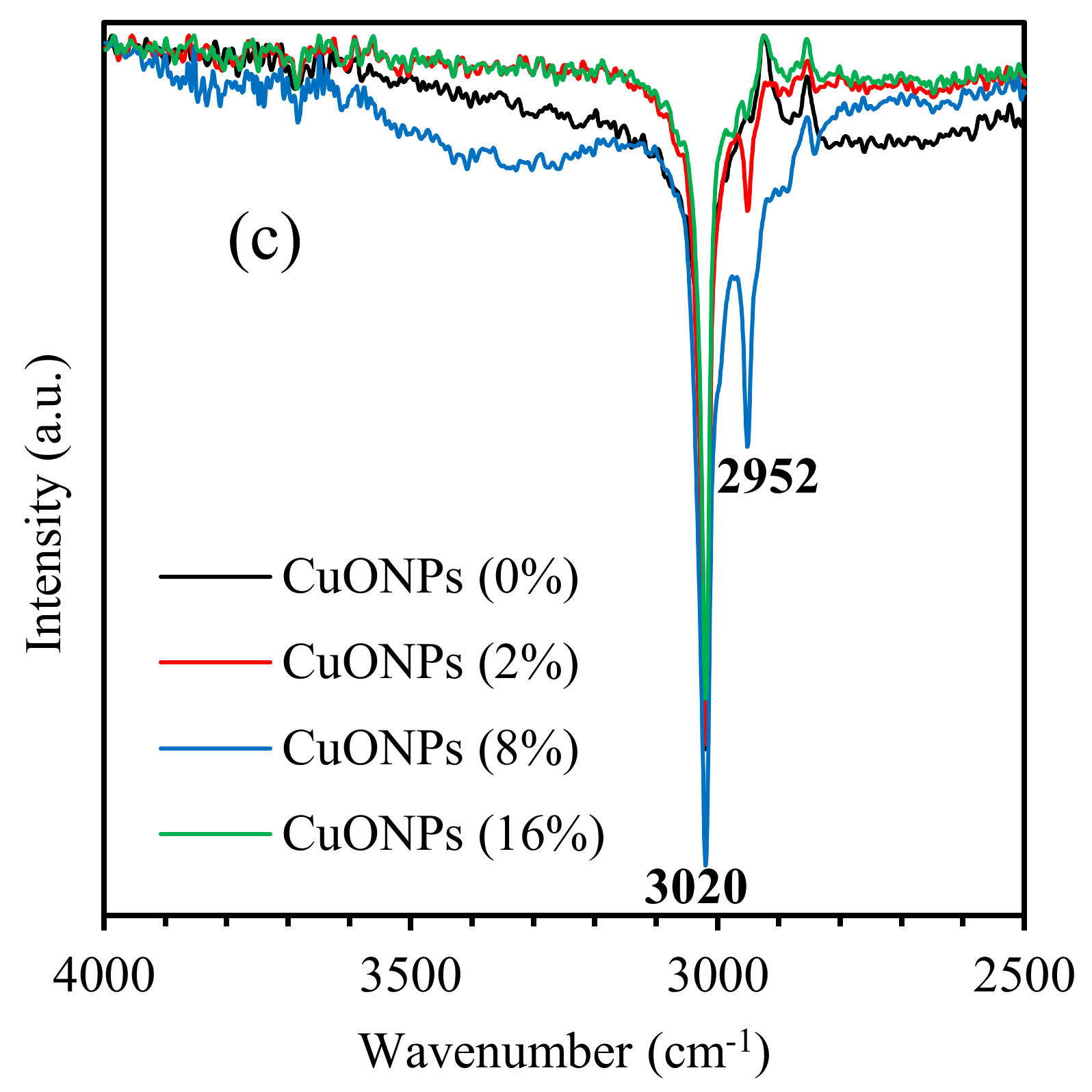 Polymers 13 01715 g014b