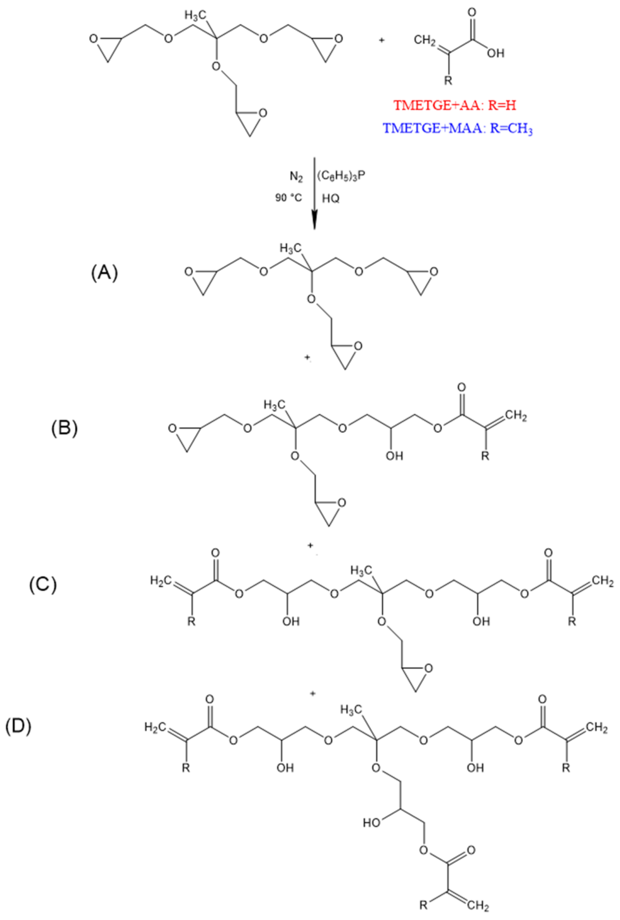 Polymers 13 01718 g001 Polymers 13 01718 g001
