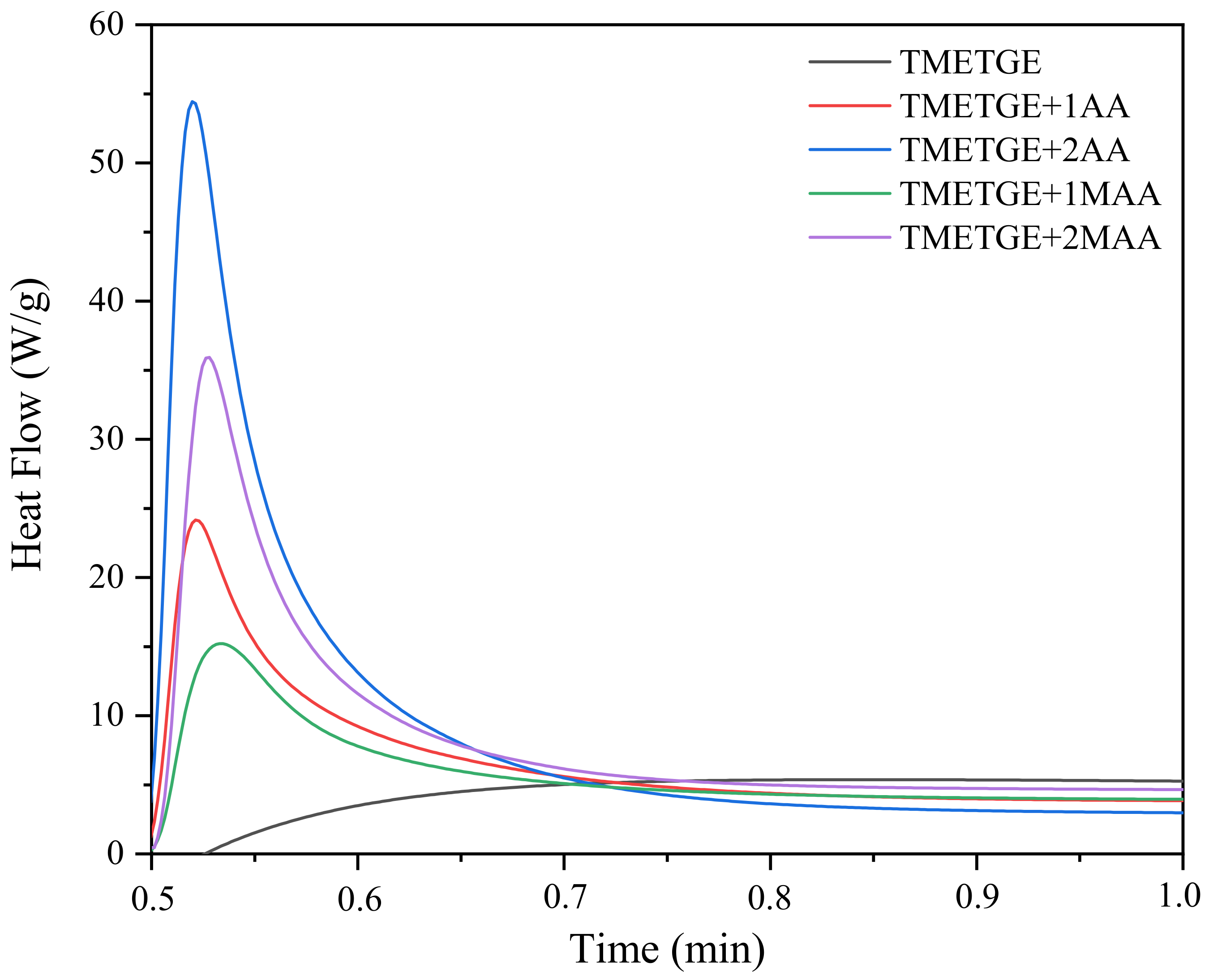 Polymers 13 01718 g010 Polymers 13 01718 g010
