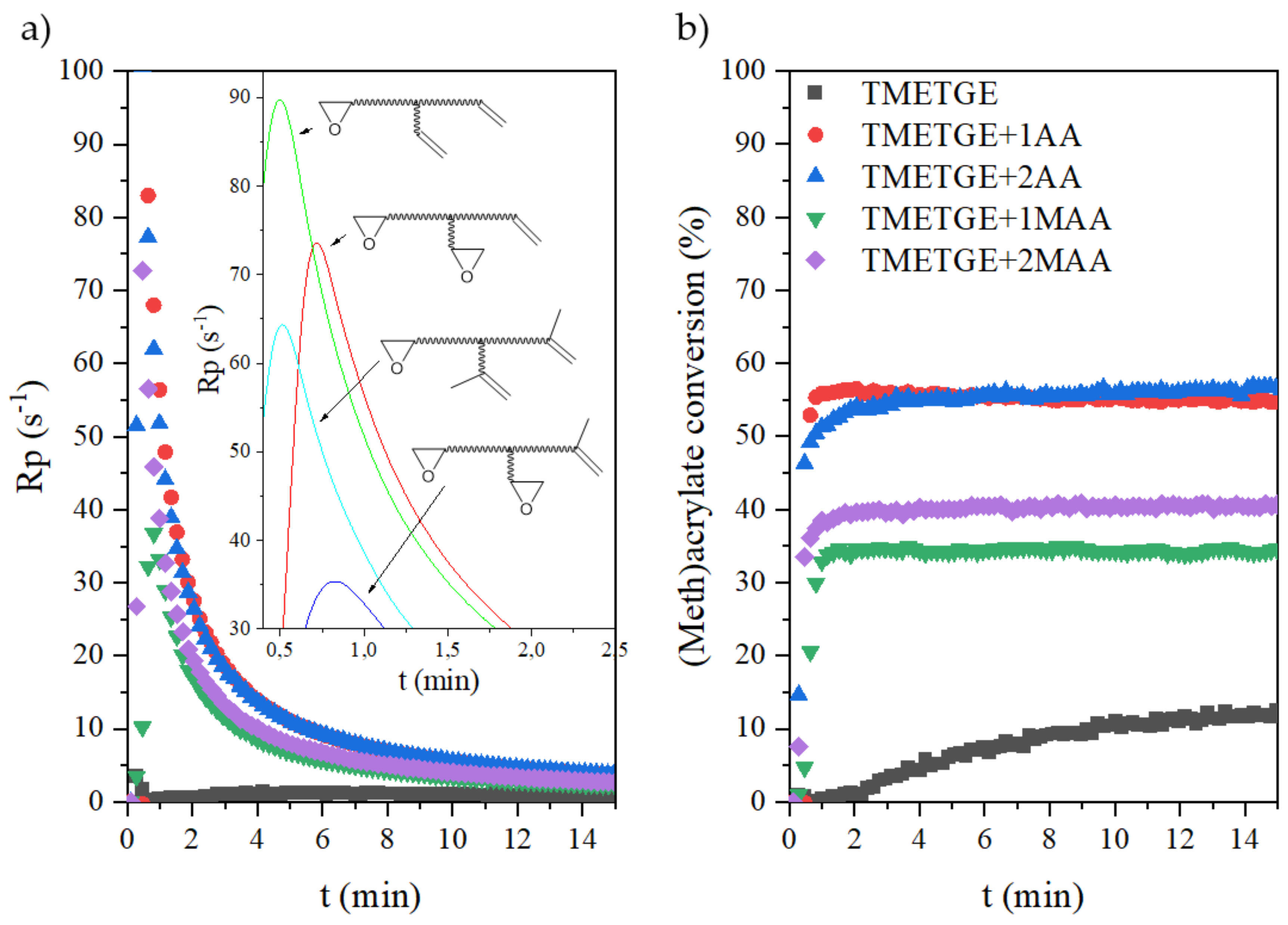 Polymers 13 01718 g012 Polymers 13 01718 g012