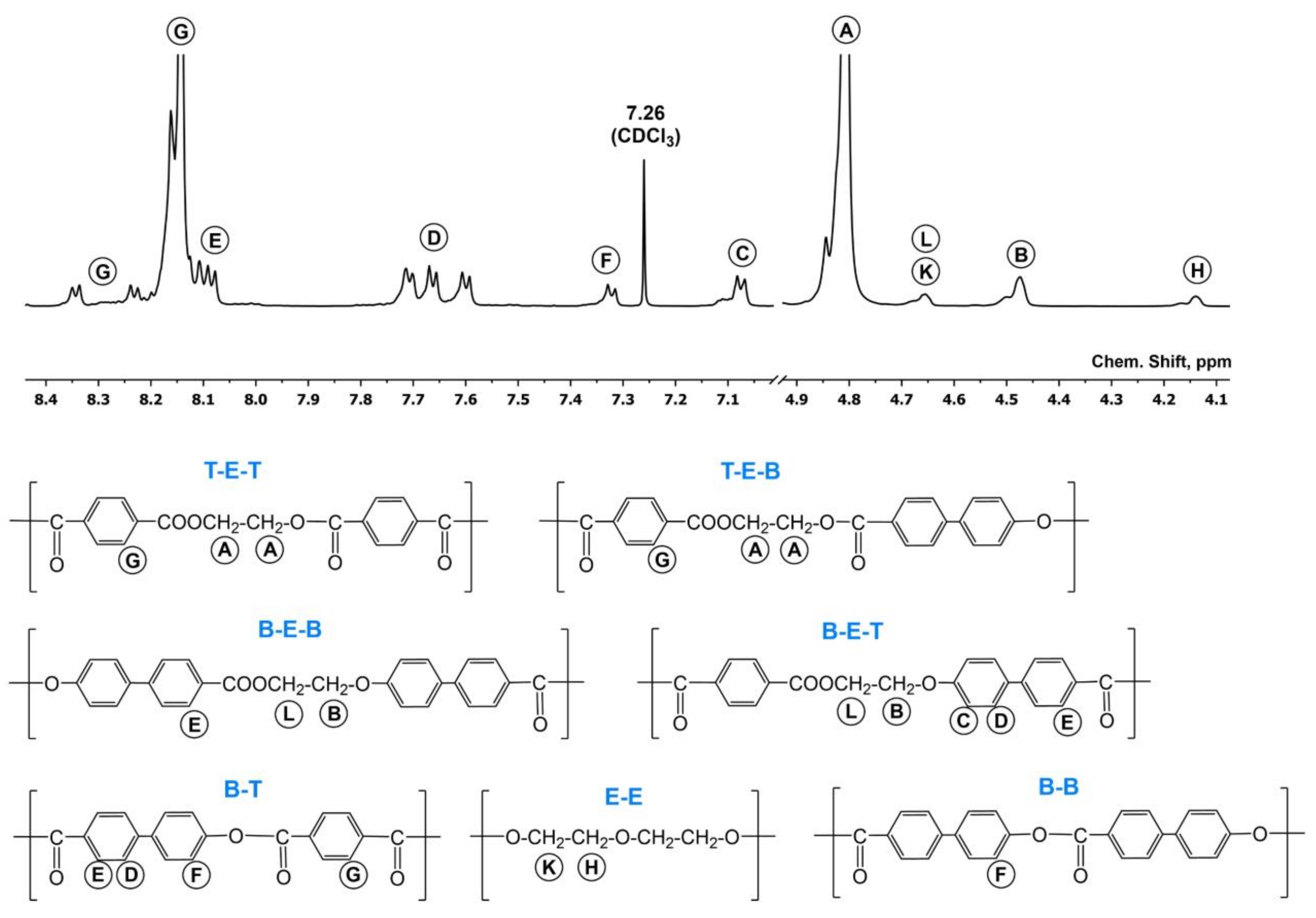 Polymers 13 01720 g001 Polymers 13 01720 g001