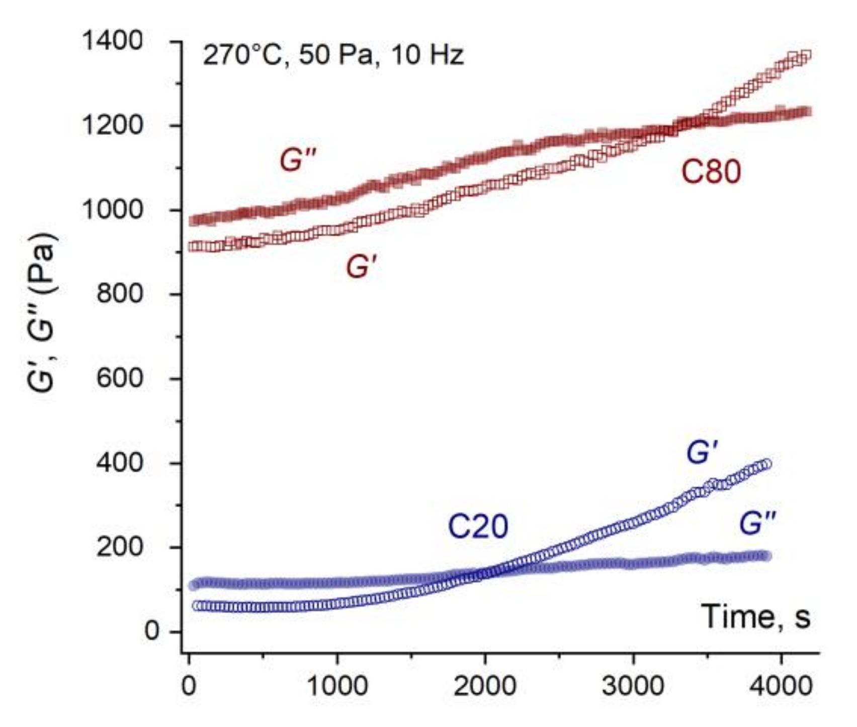Polymers 13 01720 g006 Polymers 13 01720 g006