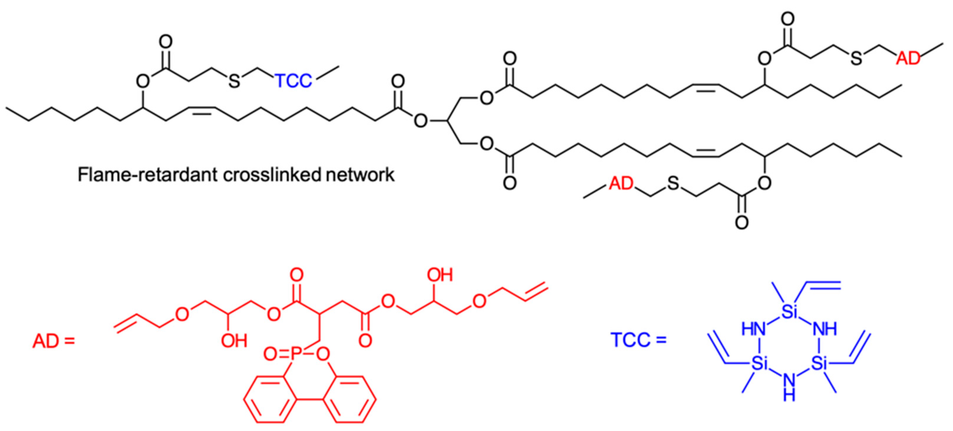 Polymers 13 01722 g008 Polymers 13 01722 g008