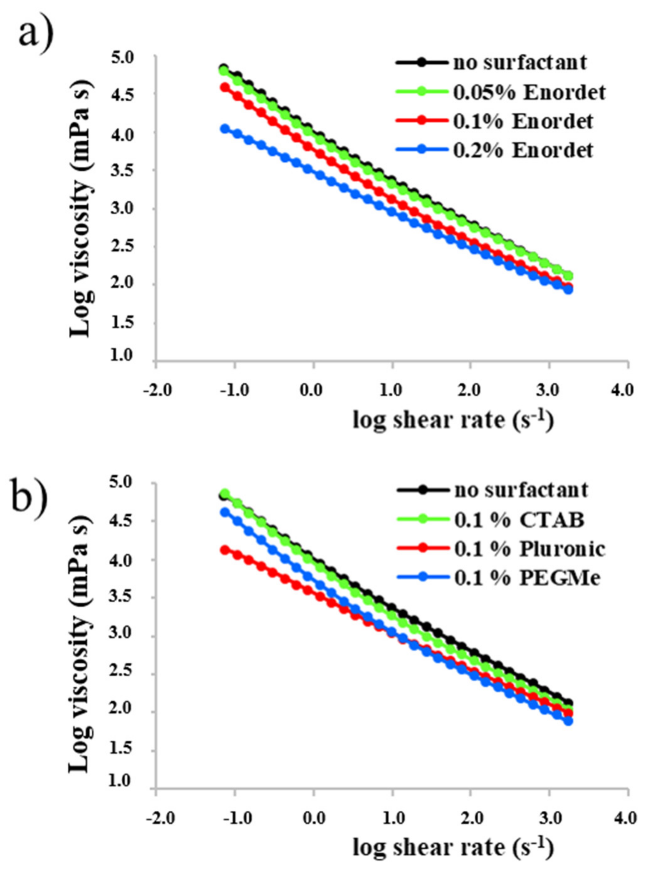 Polymers 13 01729 g004 Polymers 13 01729 g004