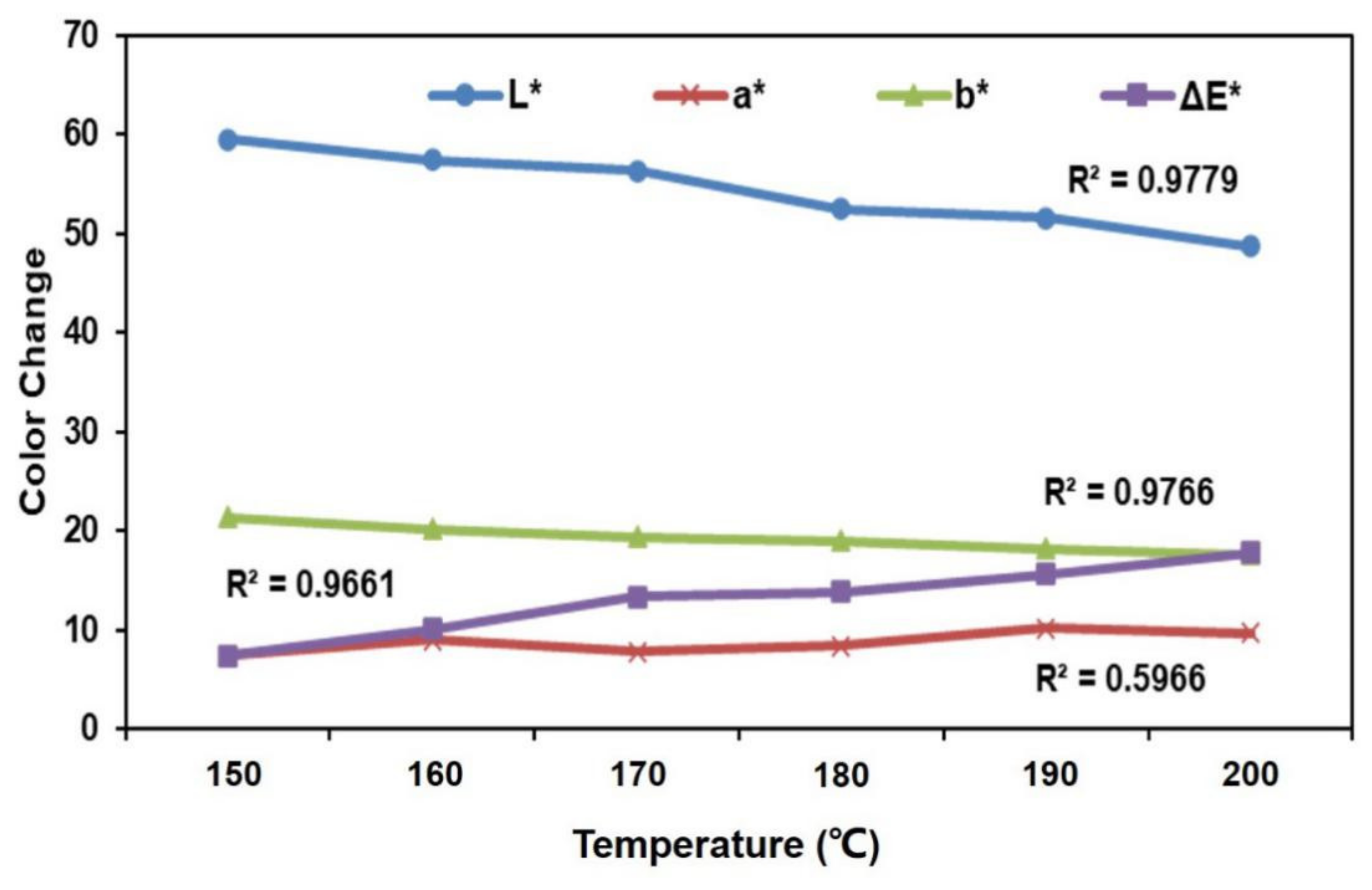 Polymers 13 01732 g008