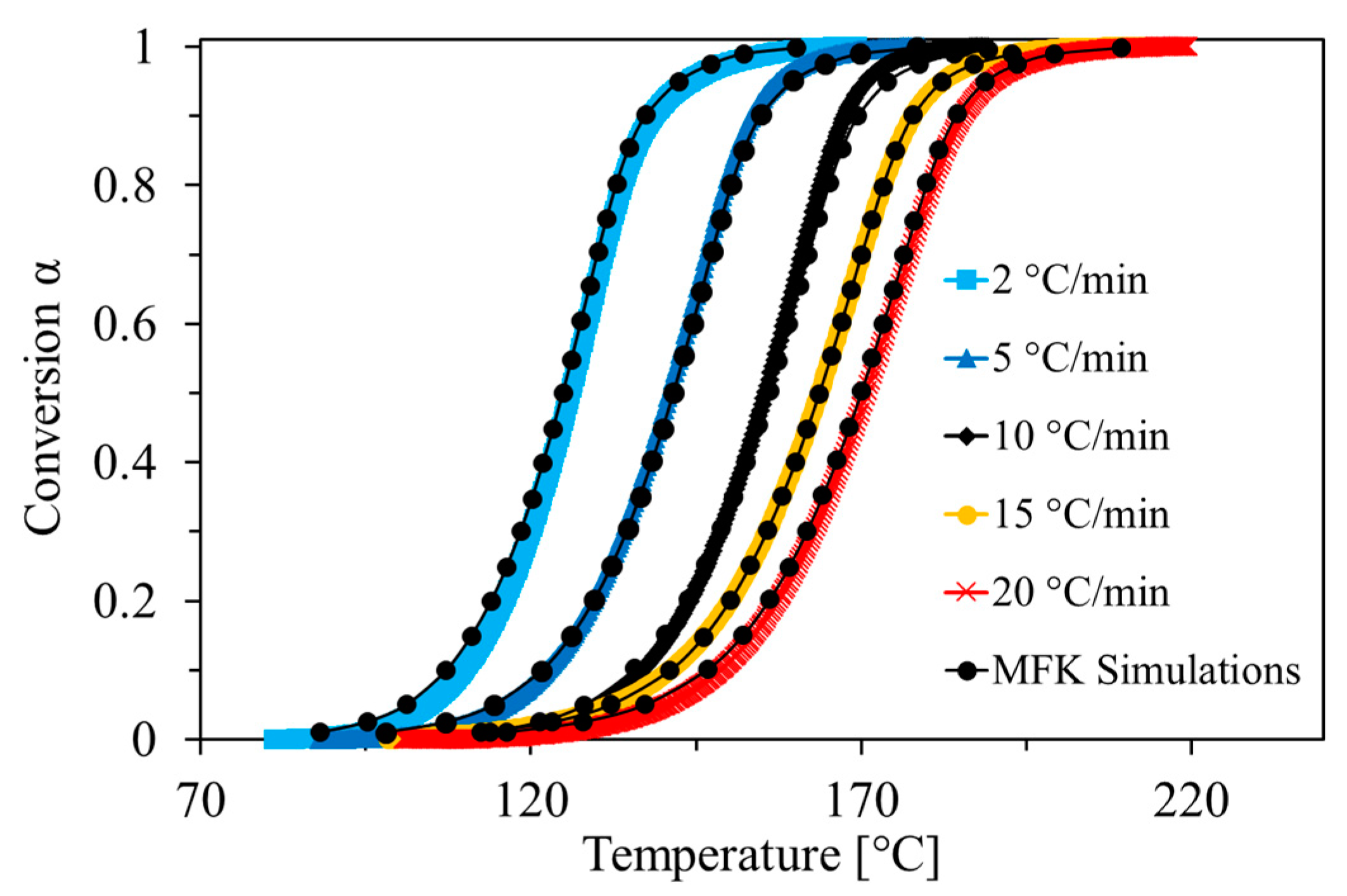 Polymers 13 01734 g002 Polymers 13 01734 g002