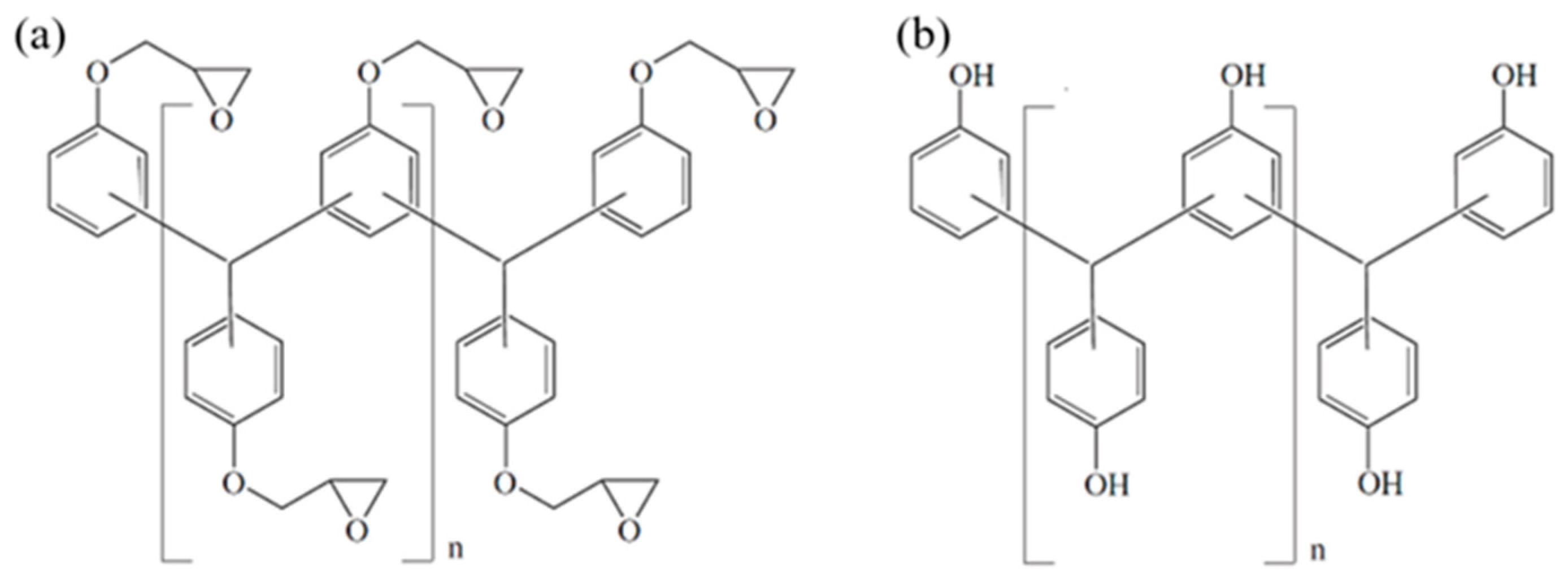 Polymers 13 01734 sch001 Polymers 13 01734 sch001