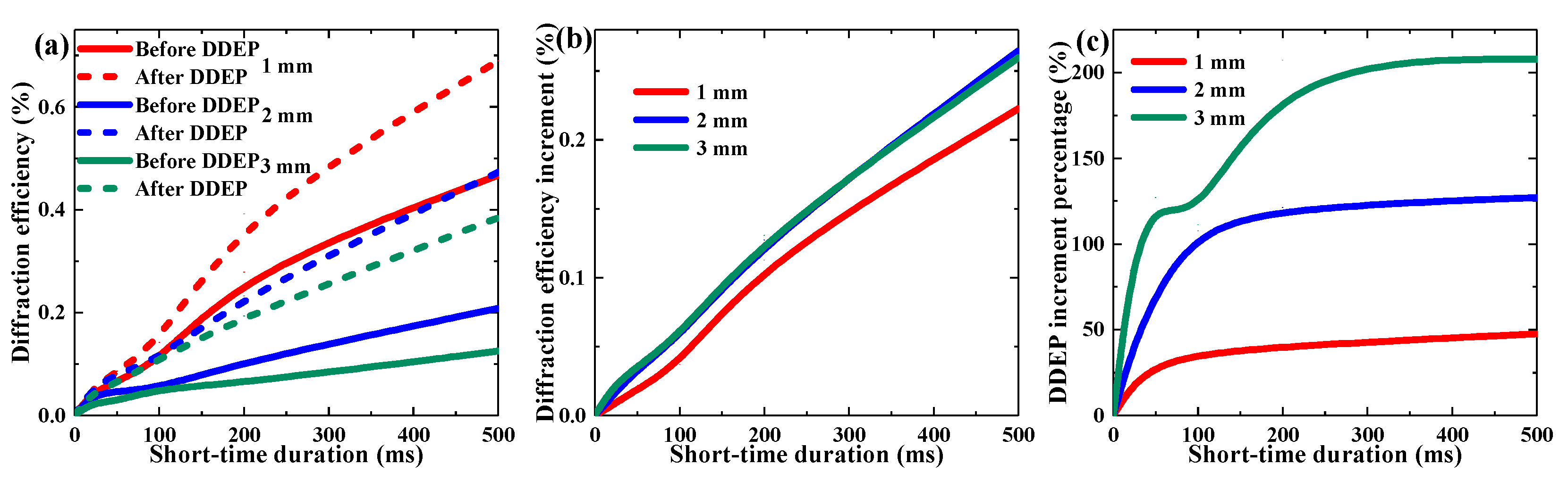 Polymers 13 01735 g008