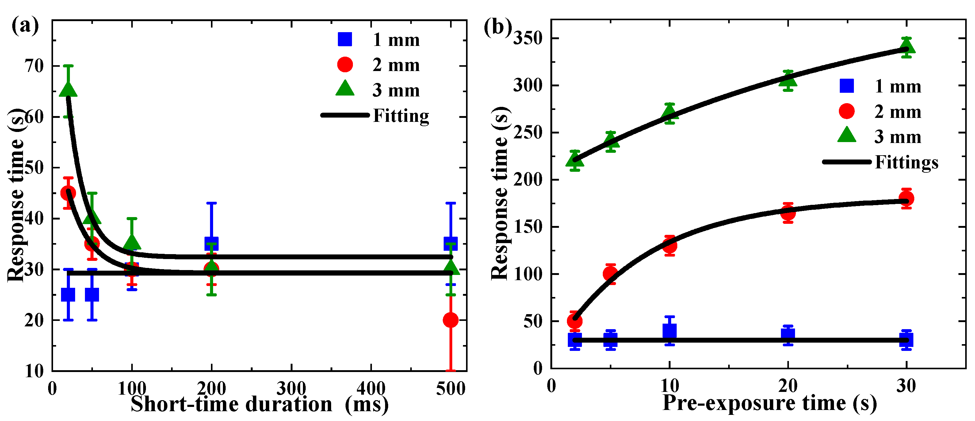 Polymers 13 01735 g009