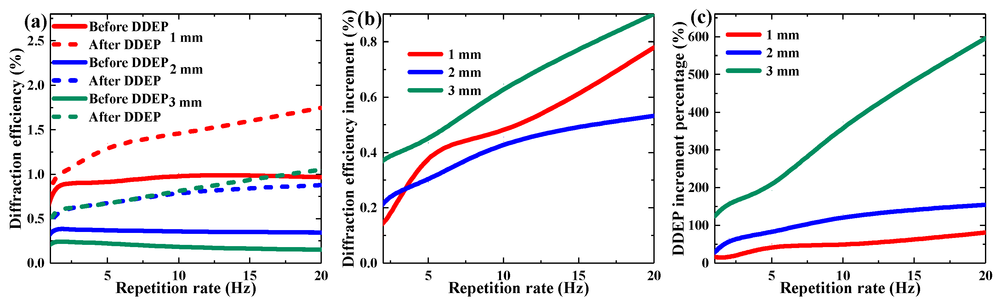 Polymers 13 01735 g011