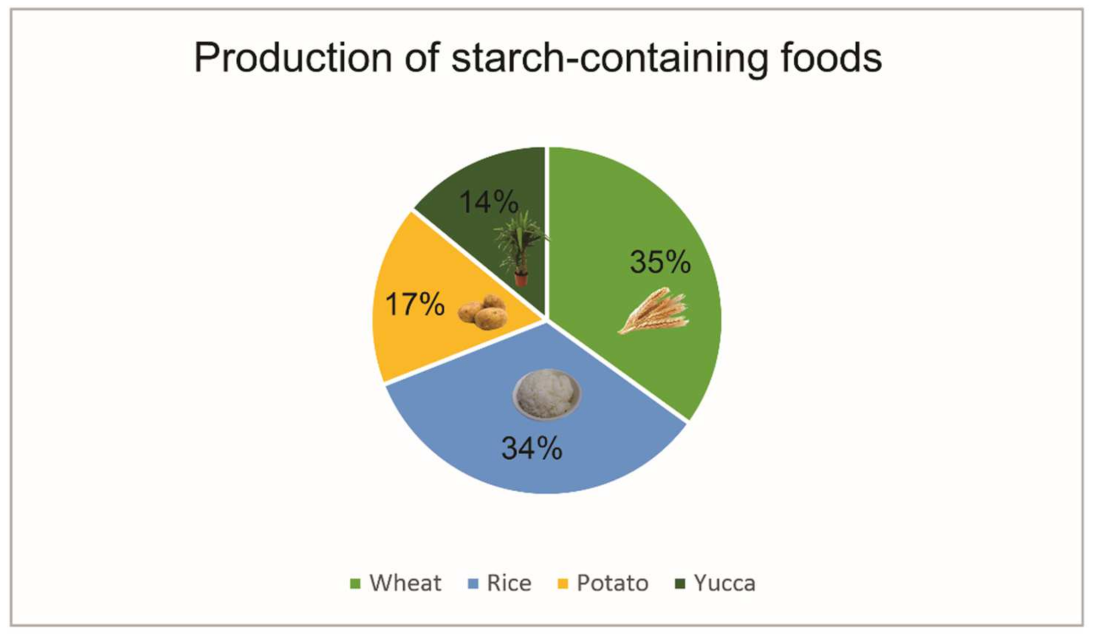 Polymers 13 01737 g002 Polymers 13 01737 g002