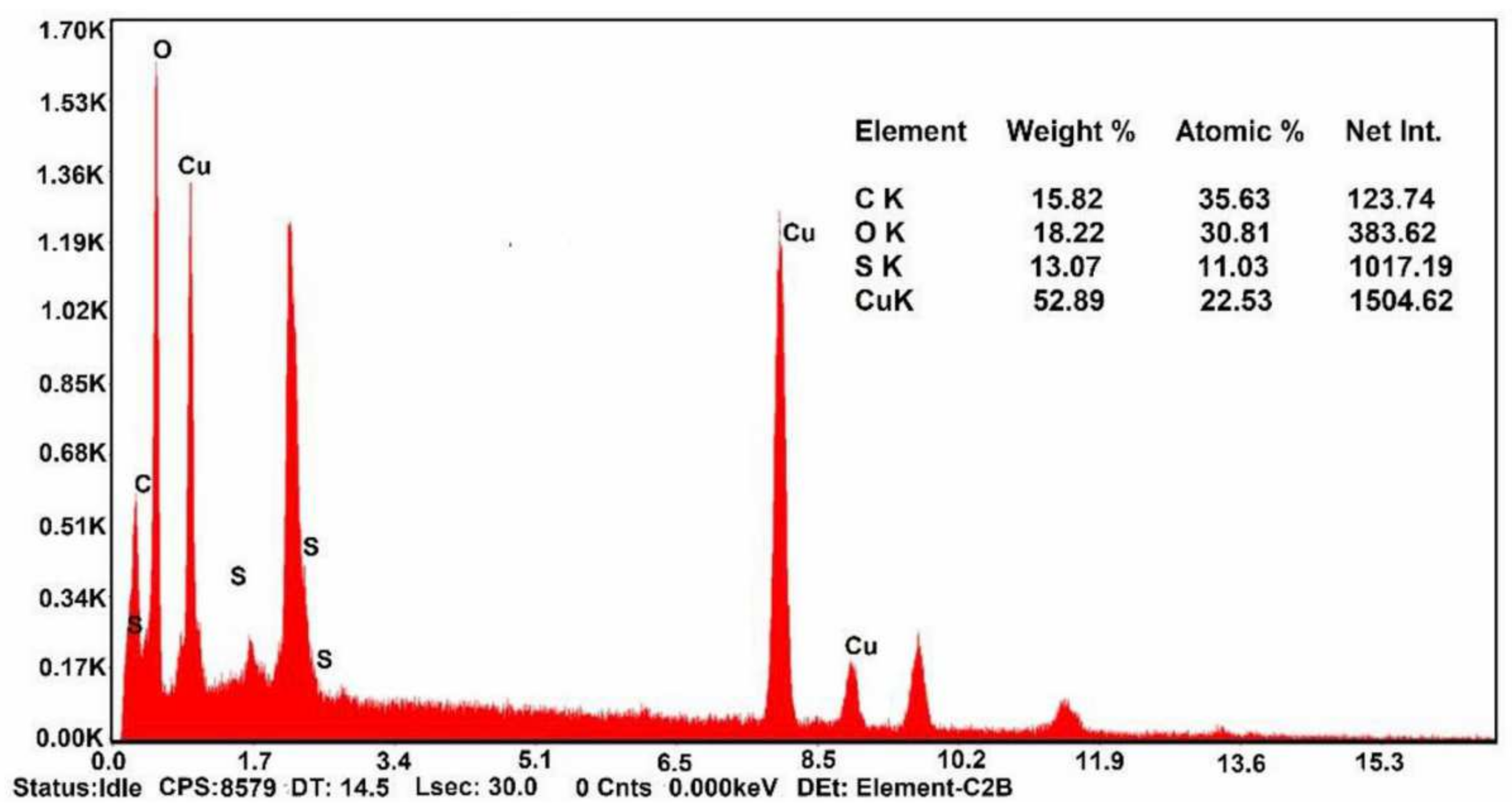 Polymers 13 01737 g006 Polymers 13 01737 g006