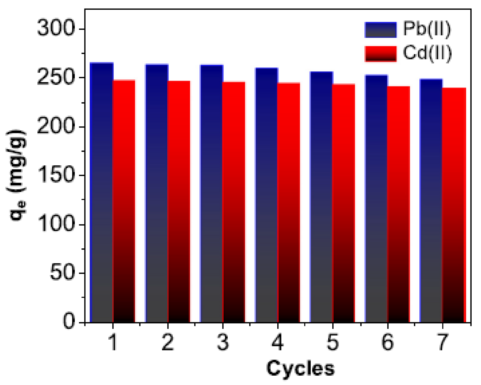 Polymers 13 01737 g009 Polymers 13 01737 g009